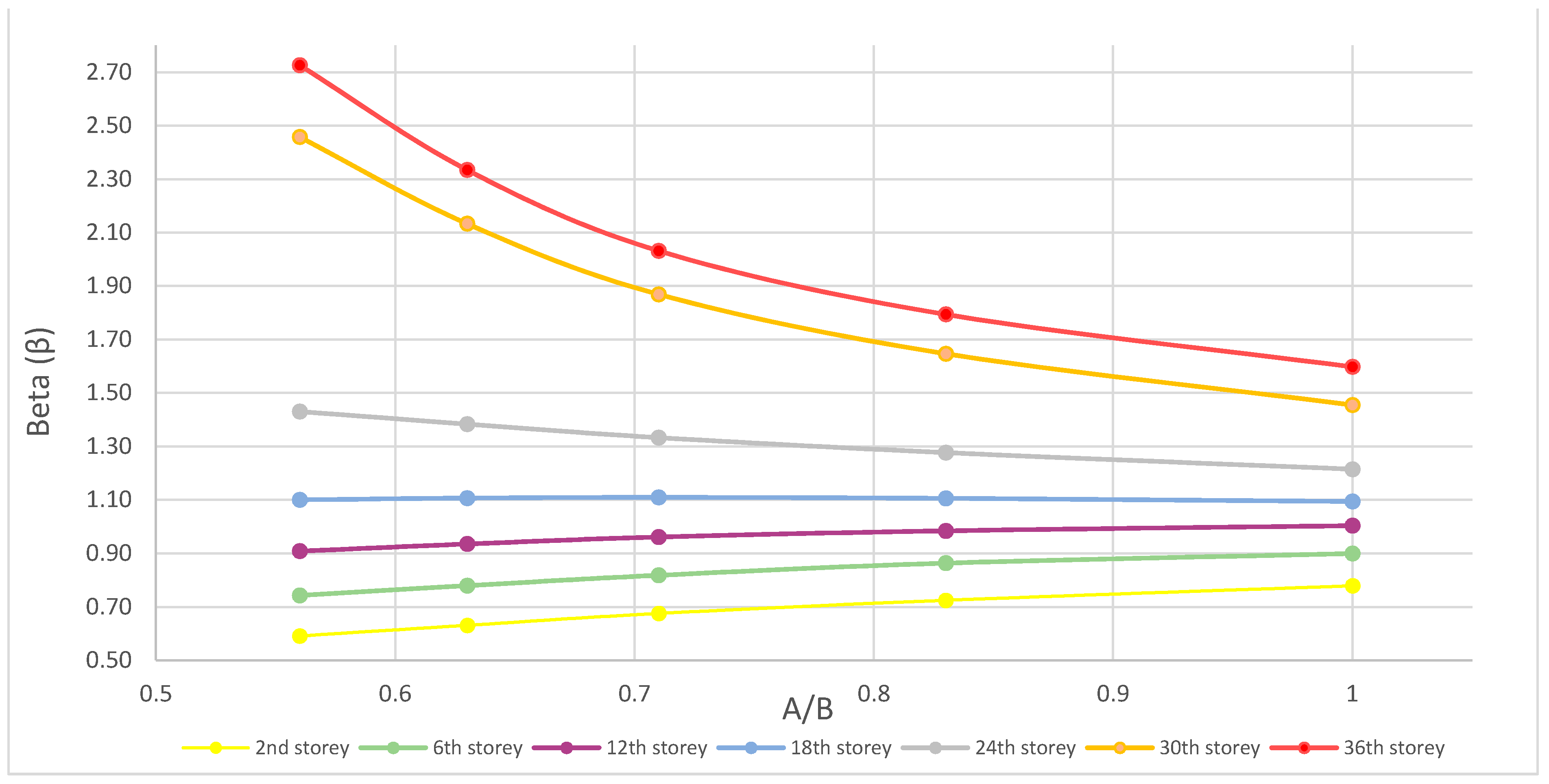Applsci 11 00278 g011