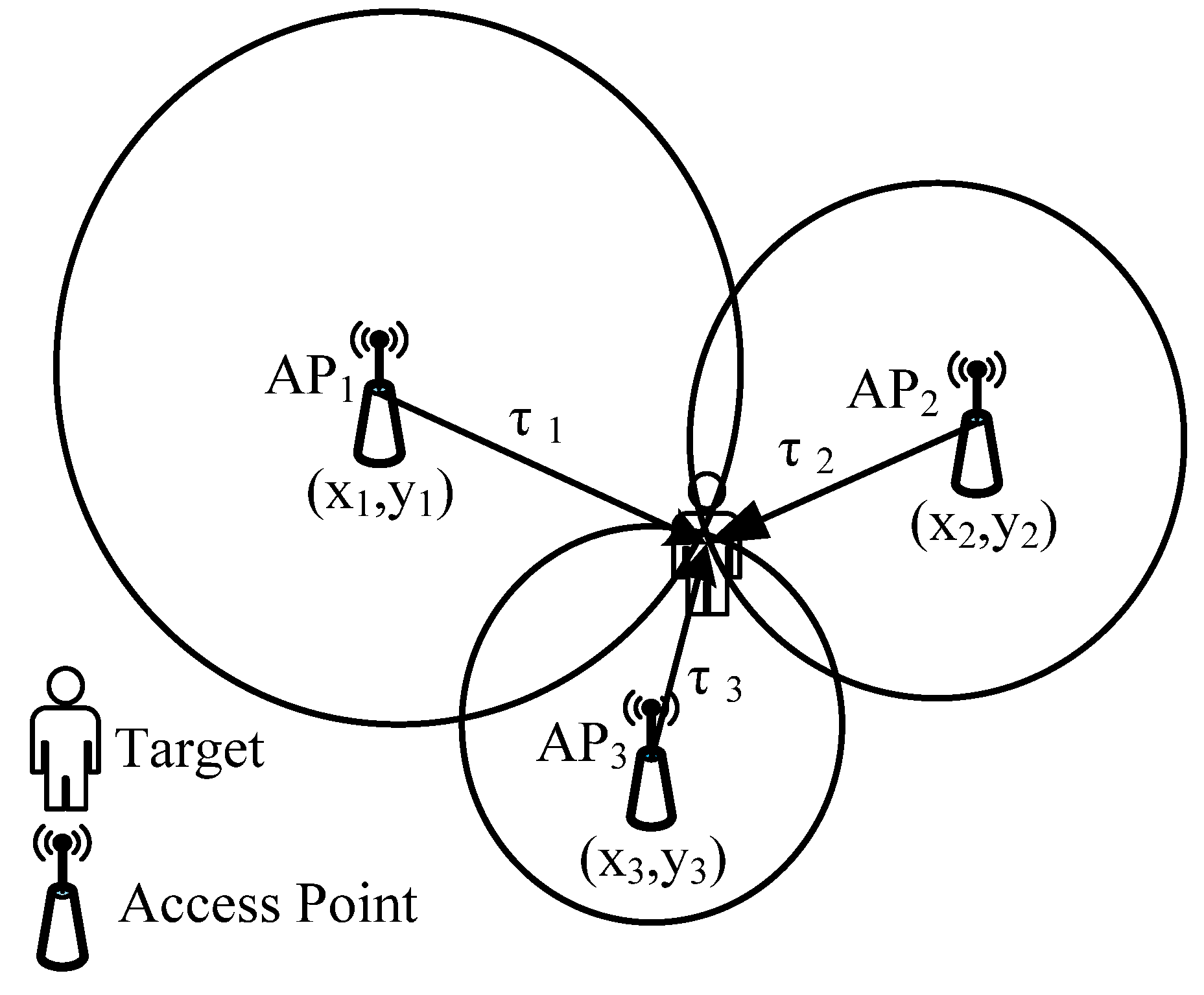 Applsci 11 00279 g003 Applsci 11 00279 g003