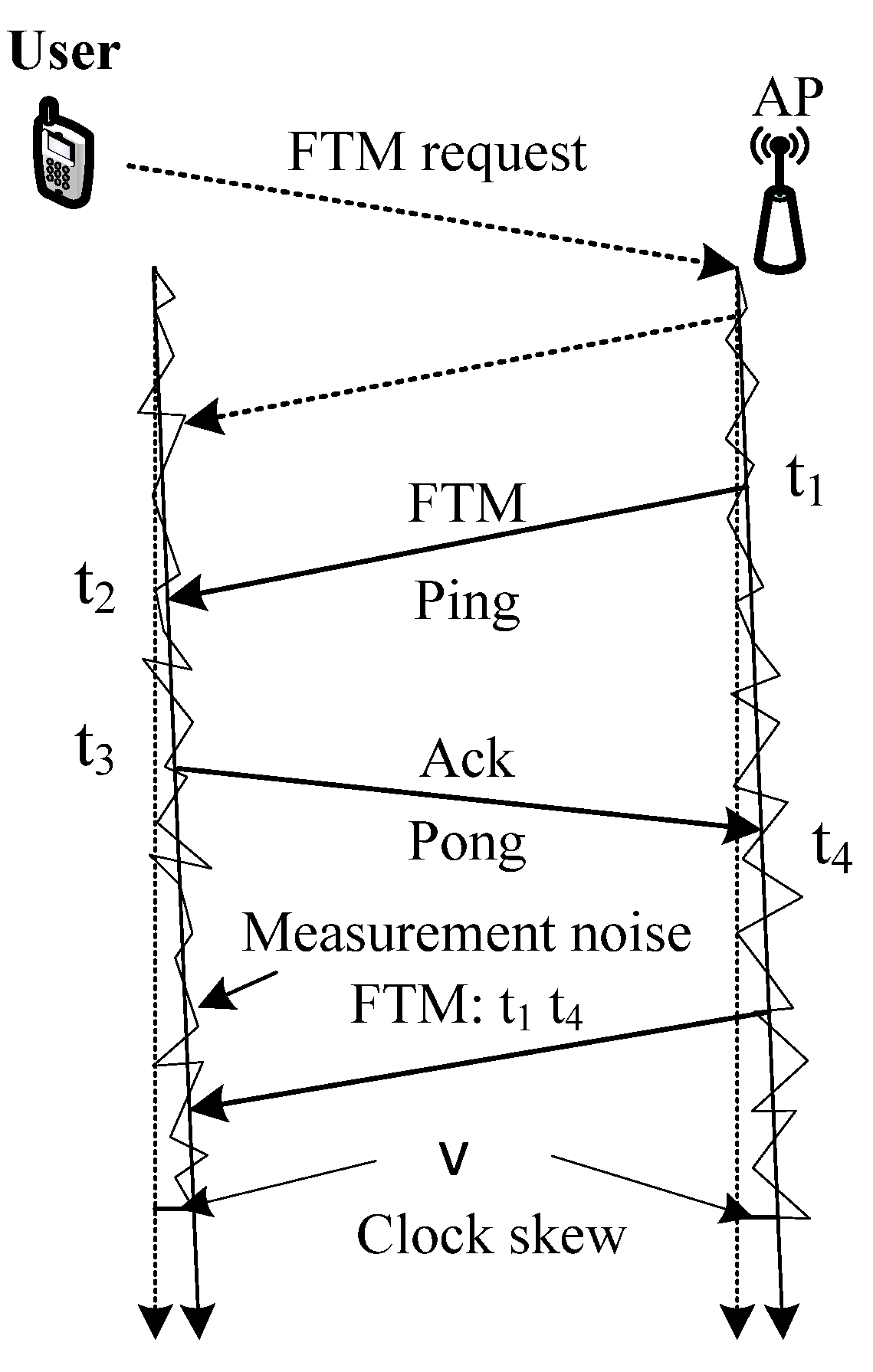 Applsci 11 00279 g005 Applsci 11 00279 g005