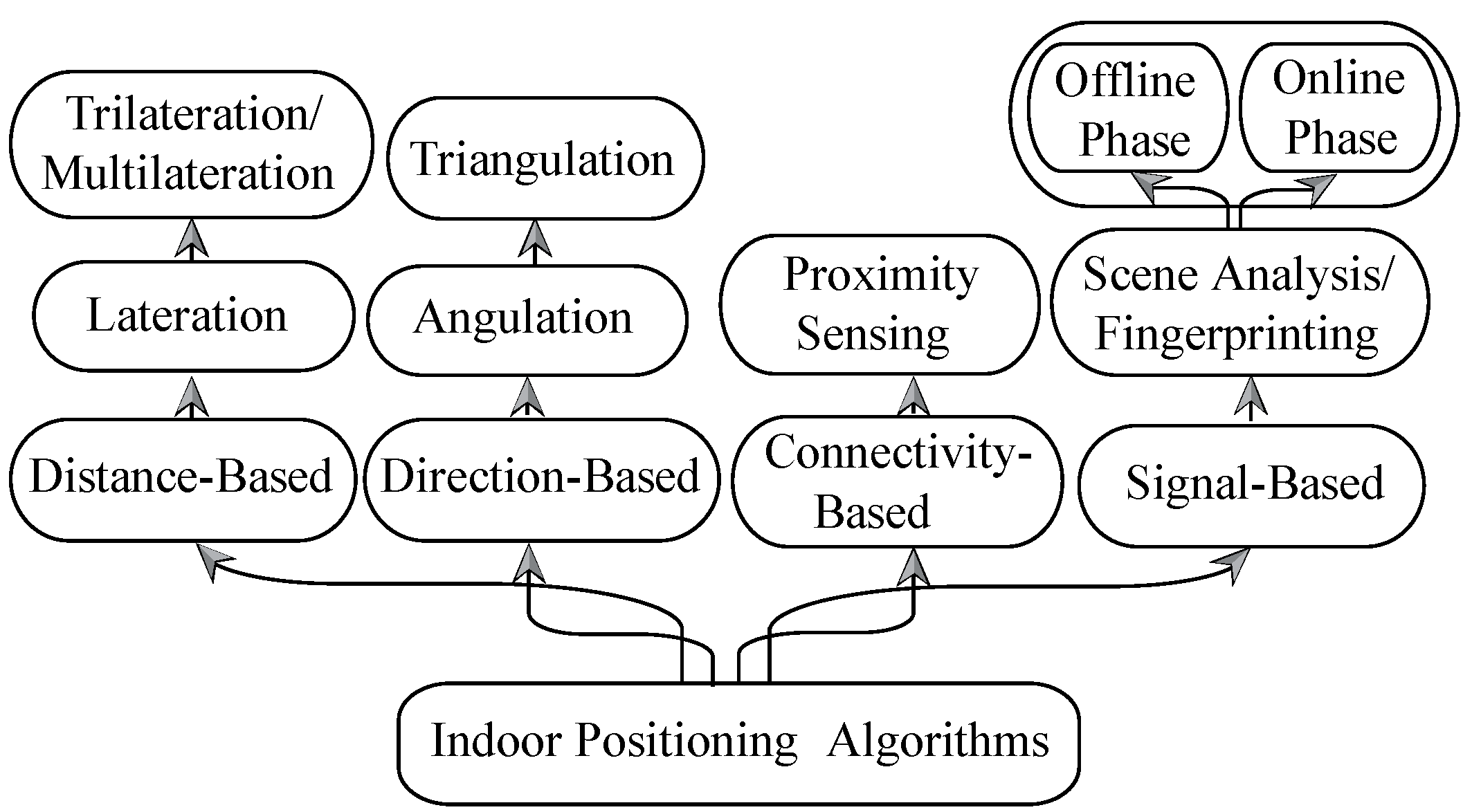Applsci 11 00279 g008 Applsci 11 00279 g008