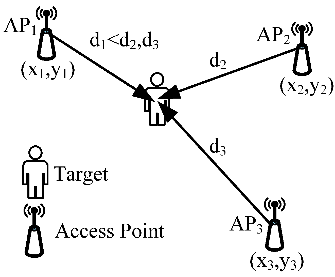 Applsci 11 00279 g009 Applsci 11 00279 g009
