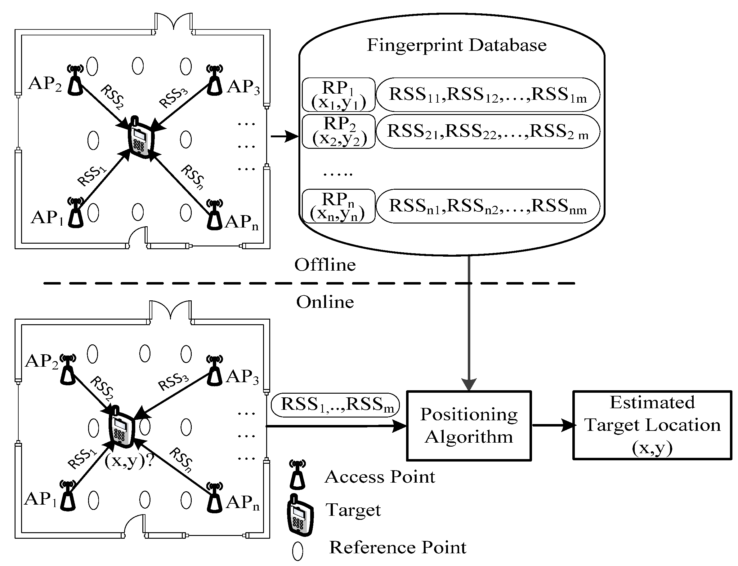 Applsci 11 00279 g012 Applsci 11 00279 g012