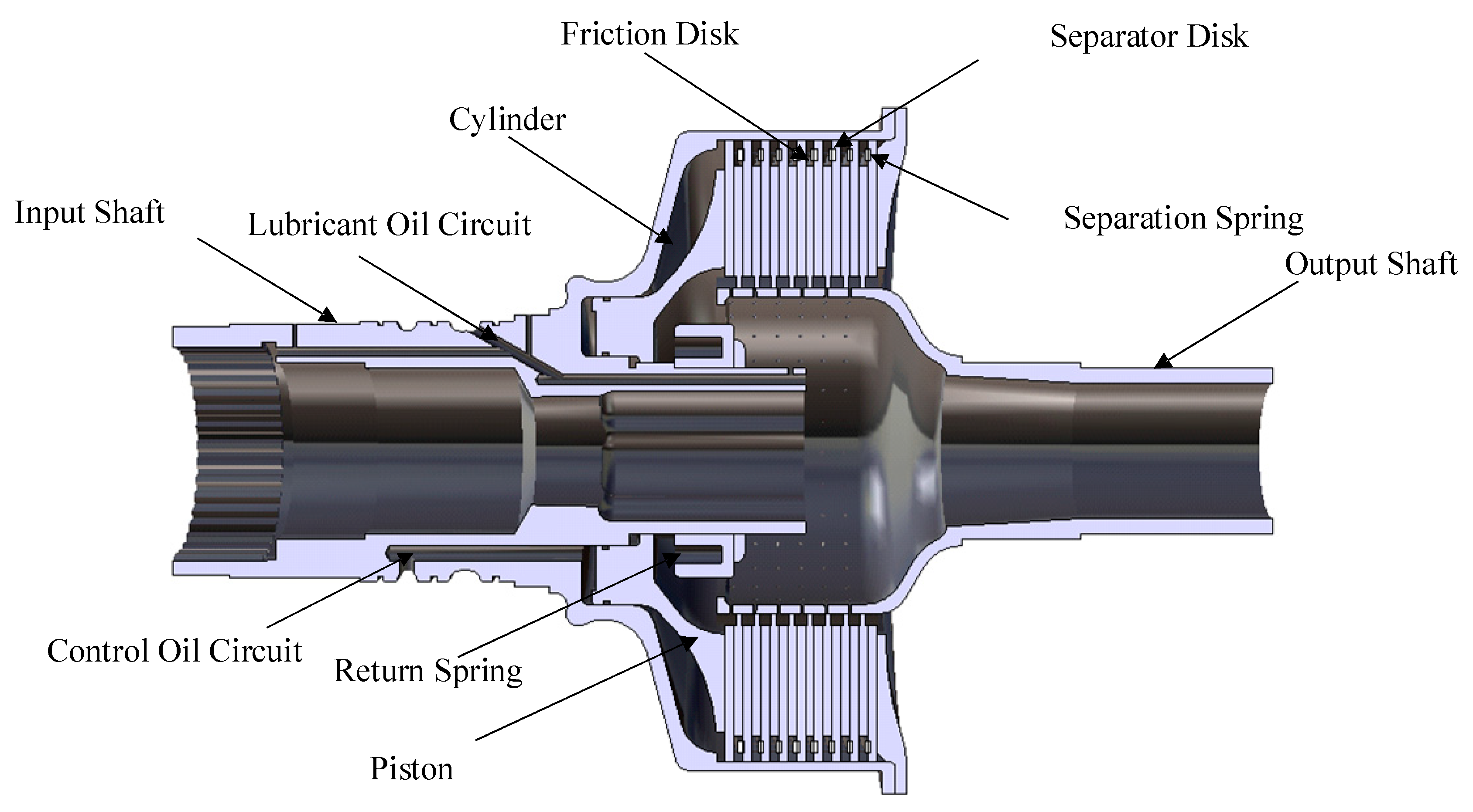 Applsci 11 00284 g001 550