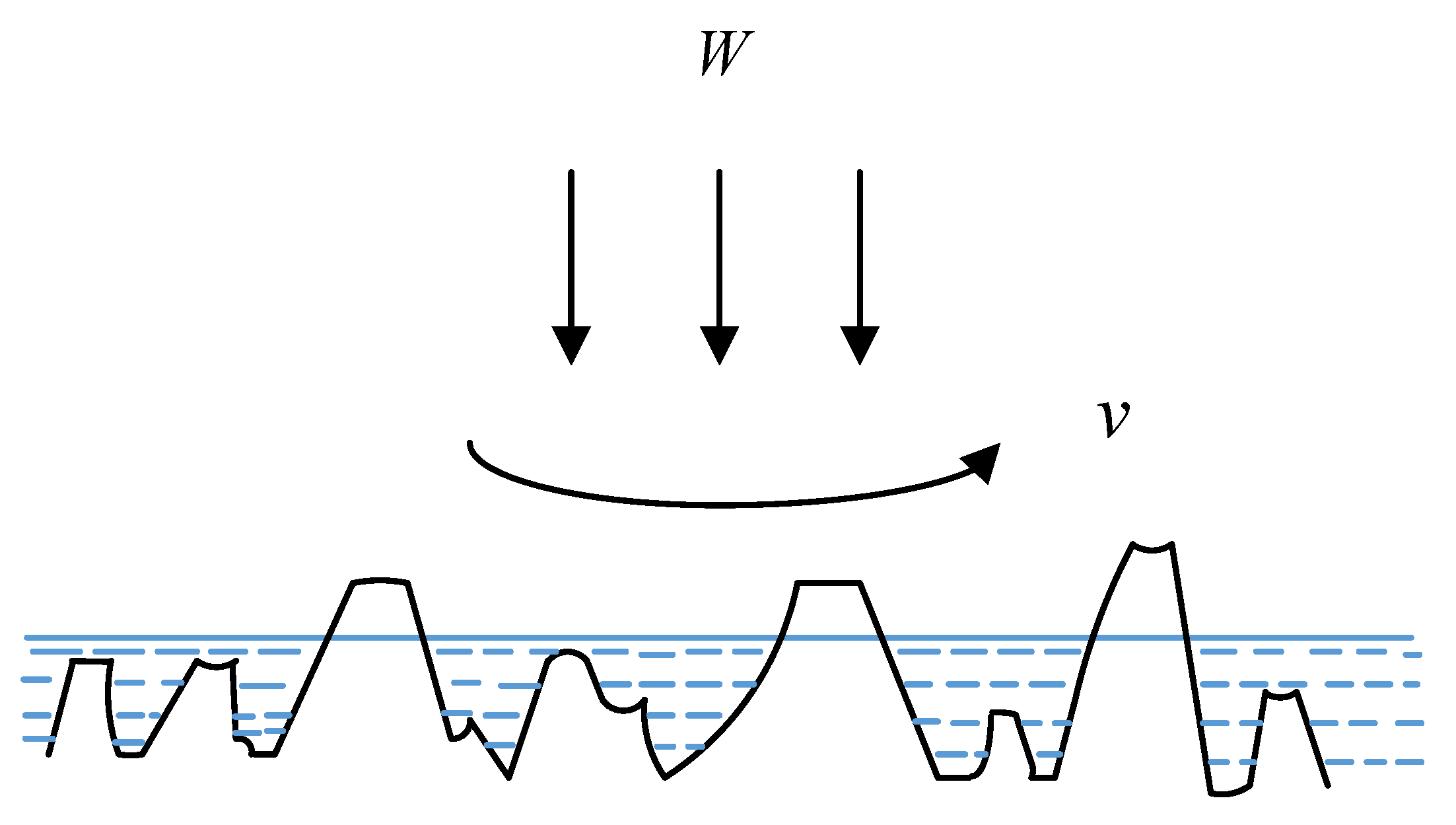 Applsci 11 00284 g002 550