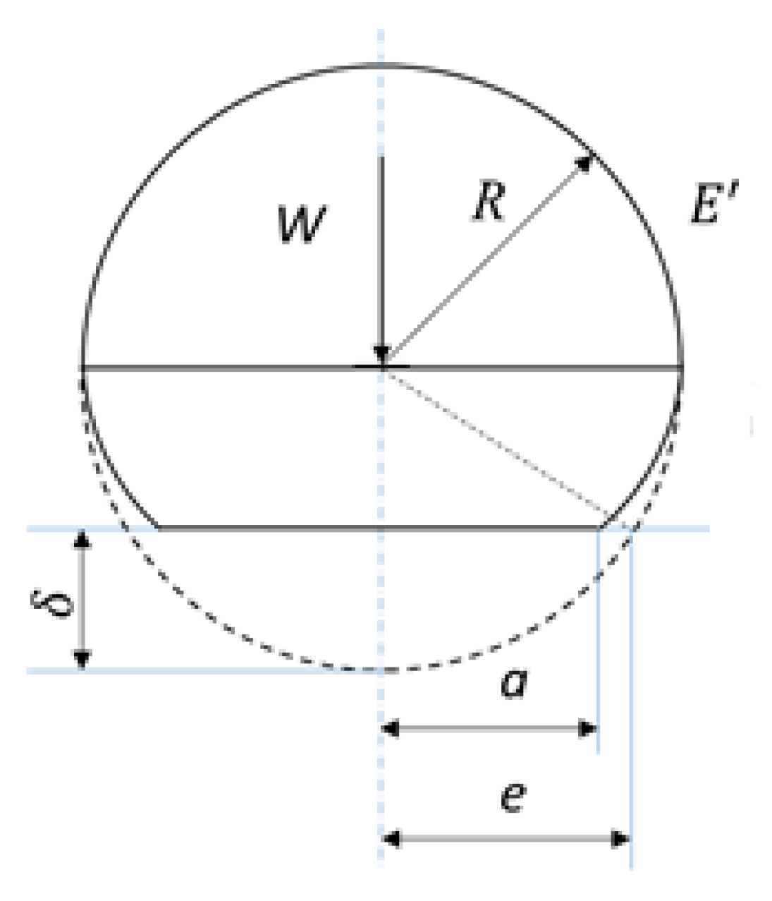 Applsci 11 00284 g003 550