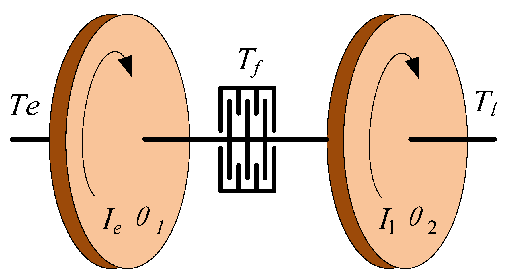 Applsci 11 00284 g005 550