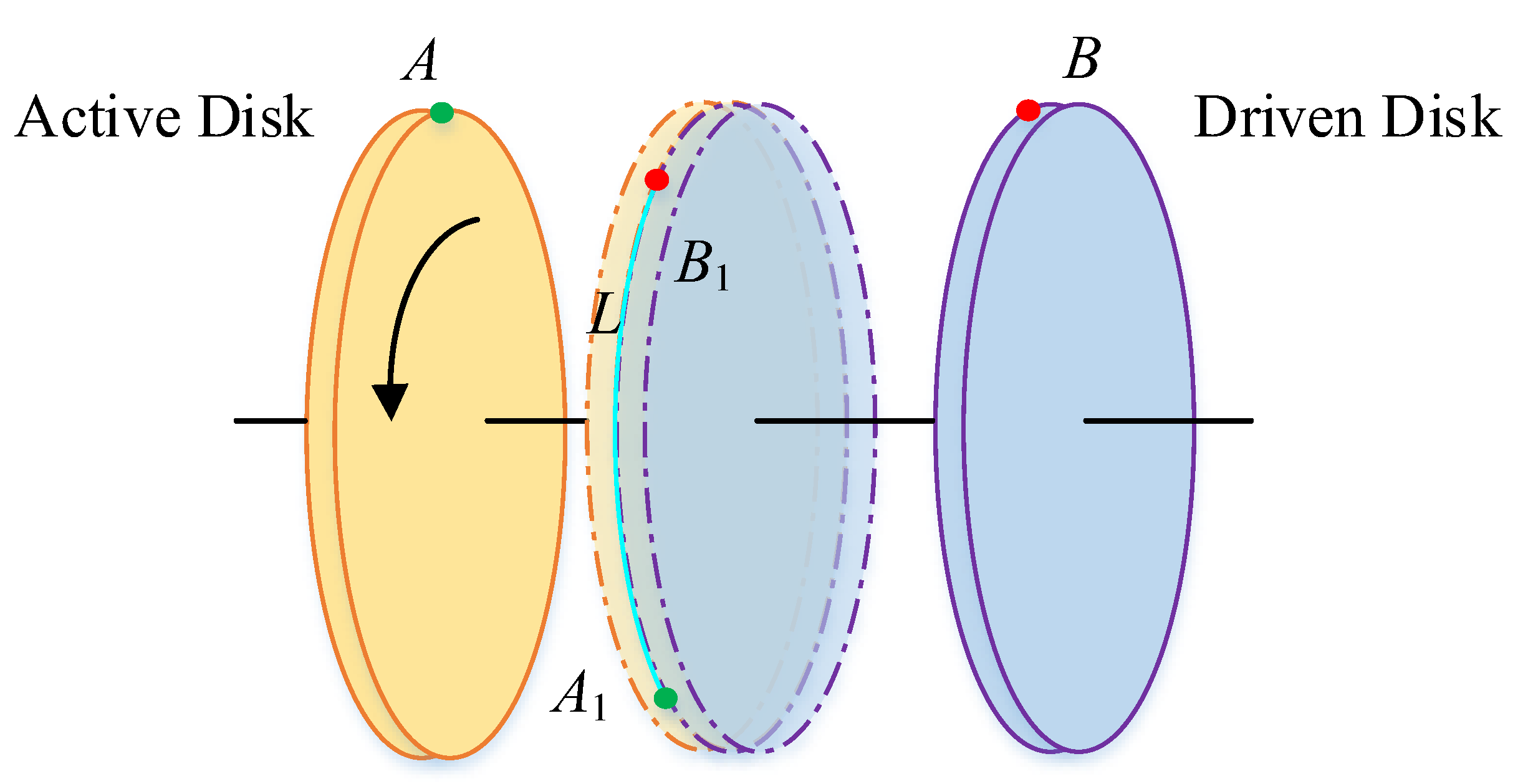 Applsci 11 00284 g006 550