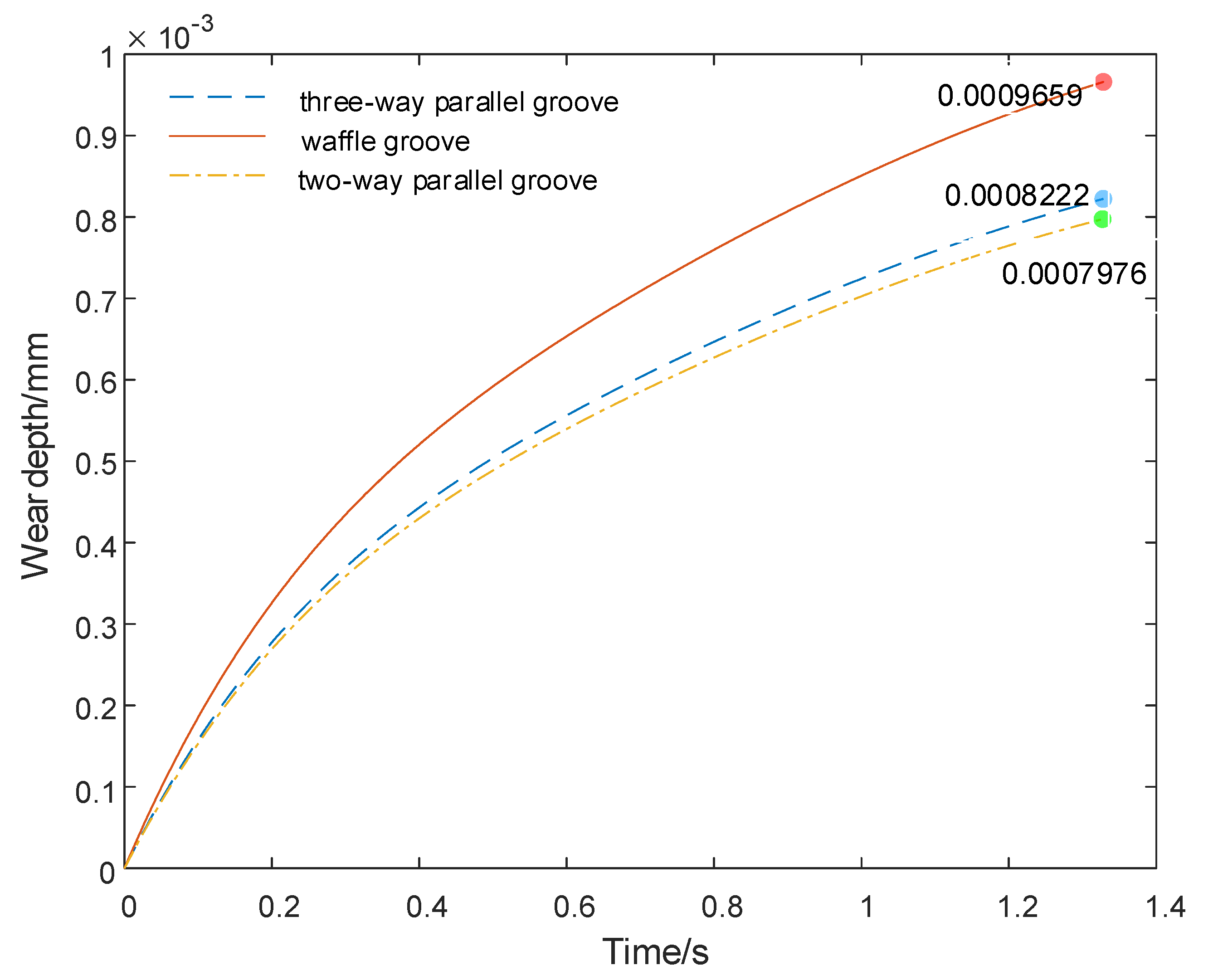 Applsci 11 00284 g008 550