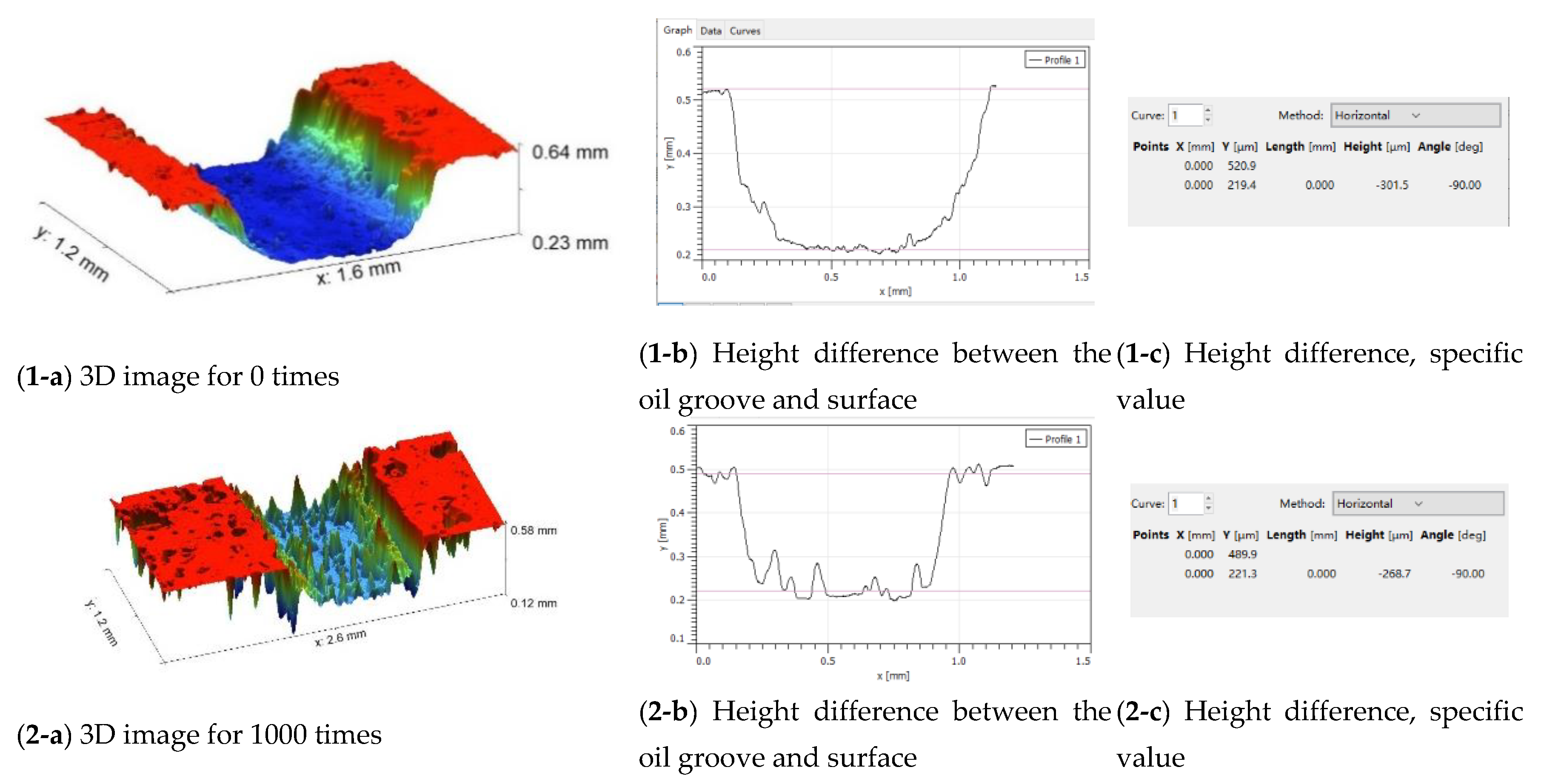 Applsci 11 00284 g012a 550