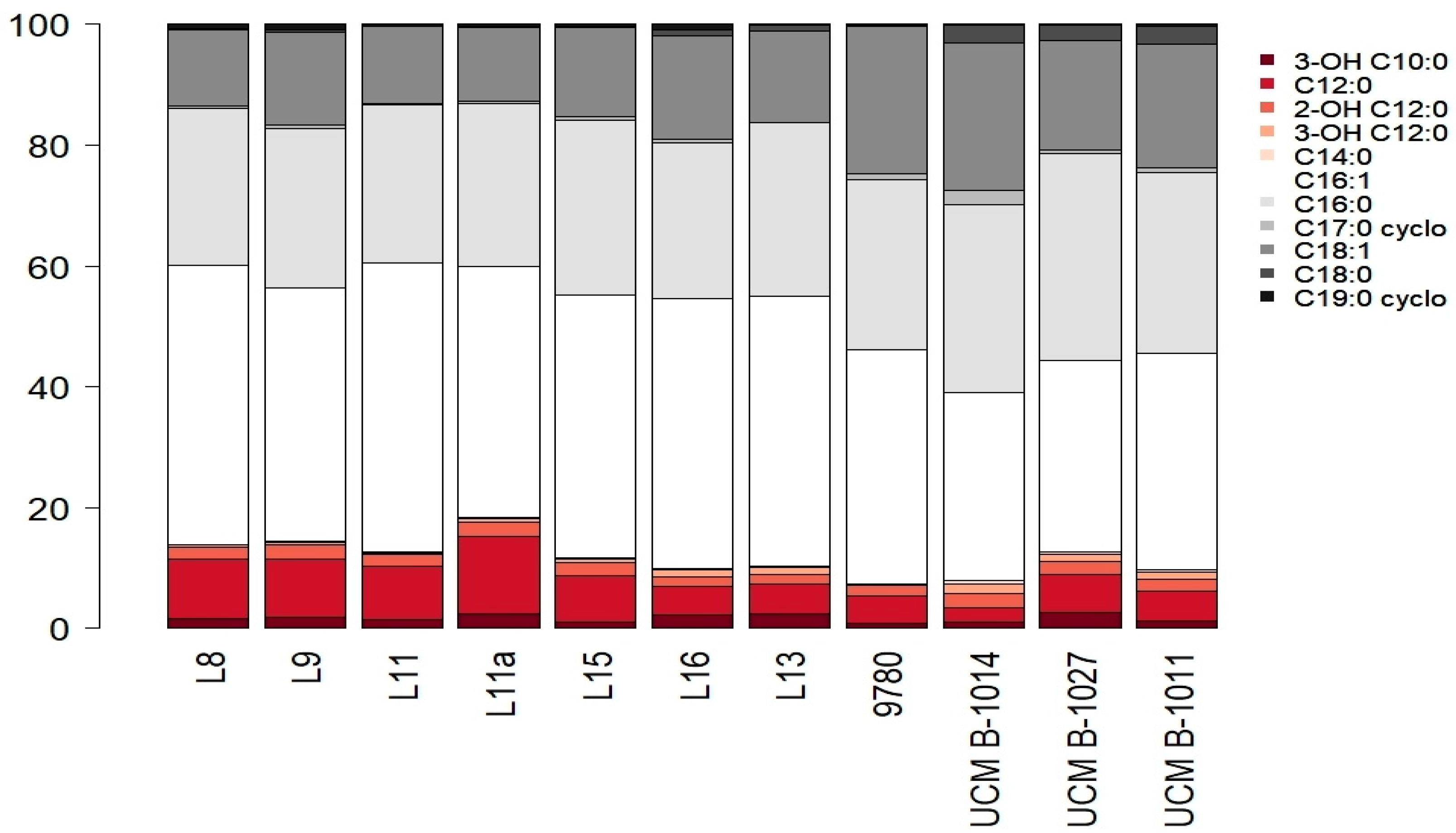 Applsci 11 00286 g002 Applsci 11 00286 g002