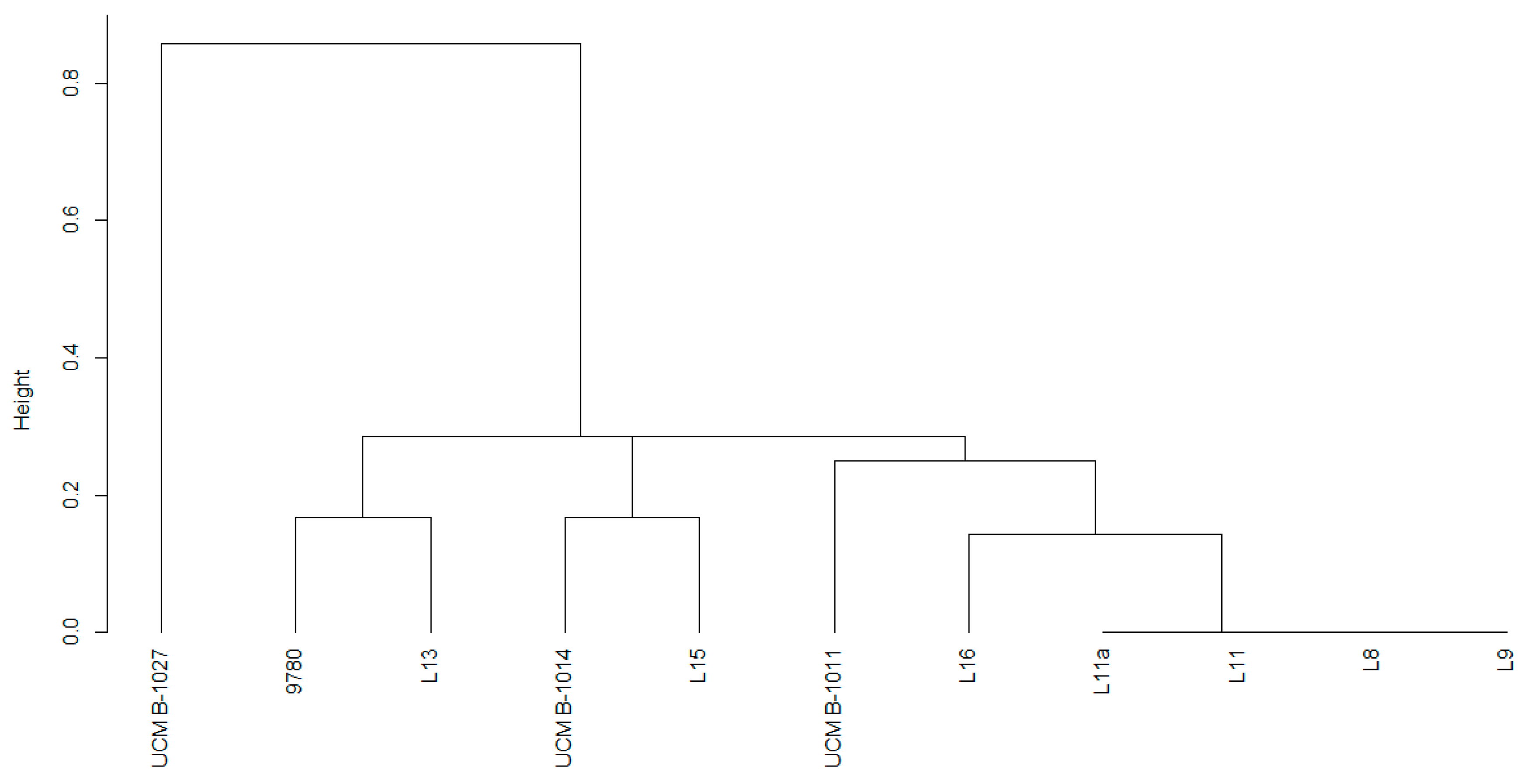 Applsci 11 00286 g005 Applsci 11 00286 g005