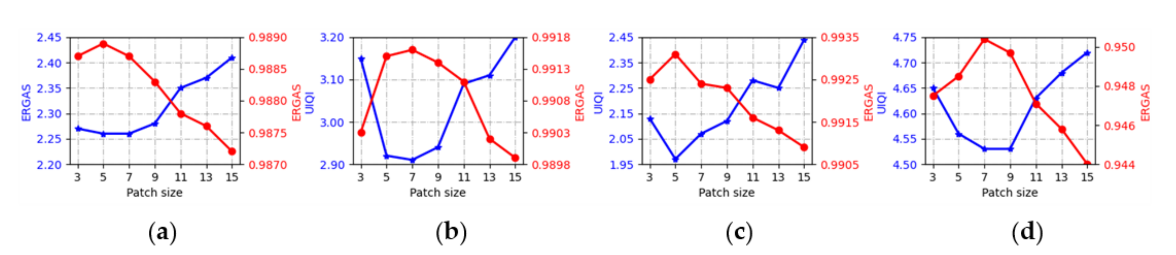 Applsci 11 00288 g008 Applsci 11 00288 g008