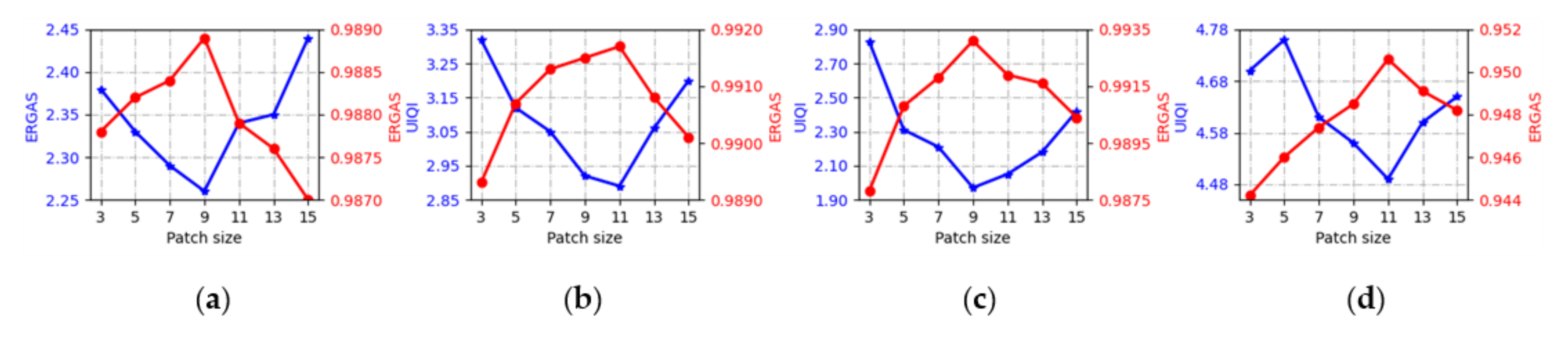 Applsci 11 00288 g009 Applsci 11 00288 g009