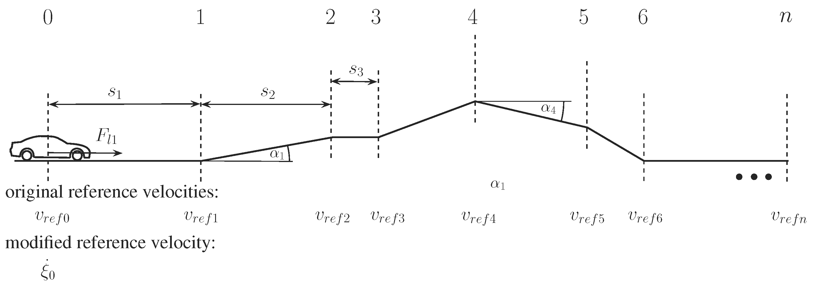 Applsci 11 00290 g002