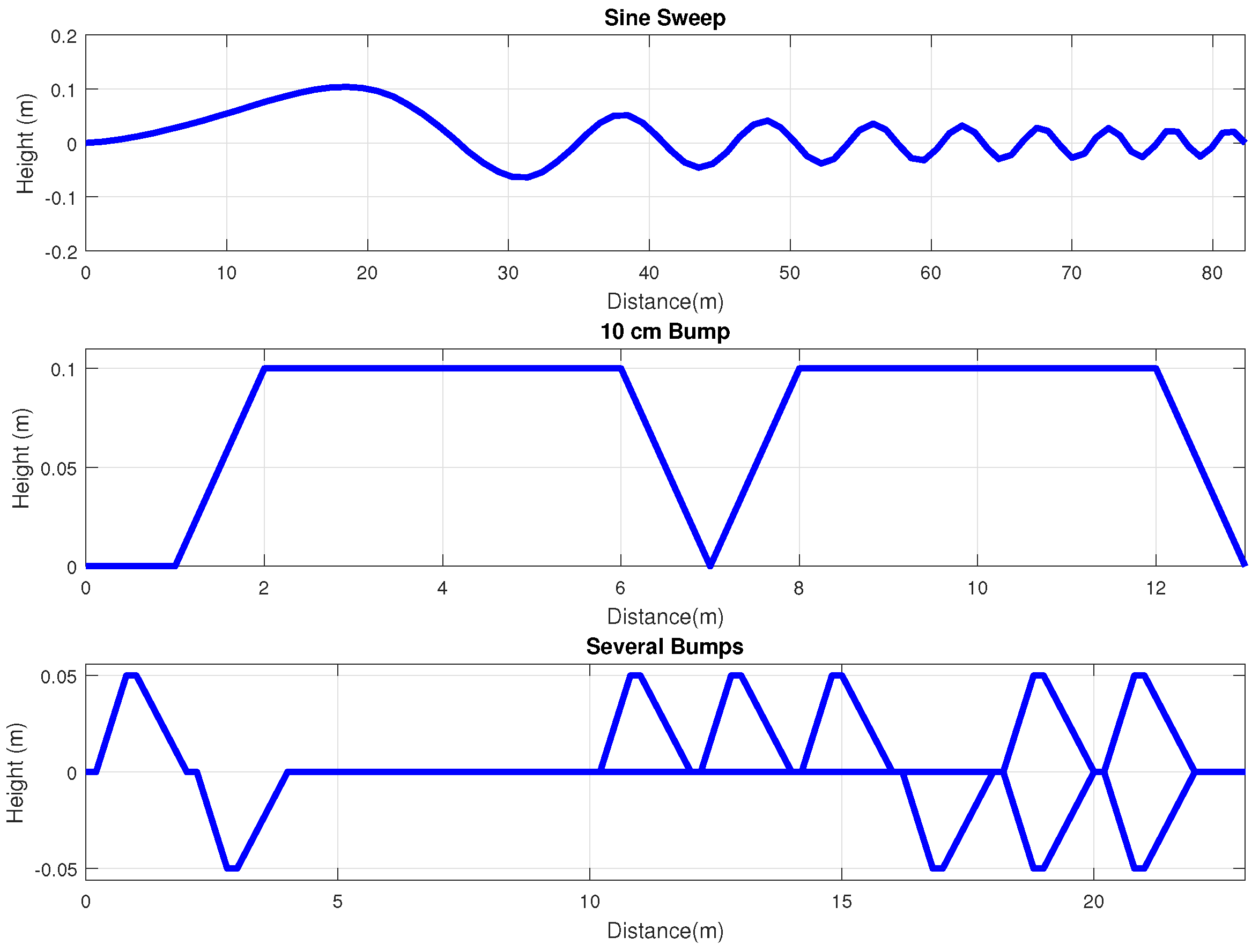 Applsci 11 00290 g010