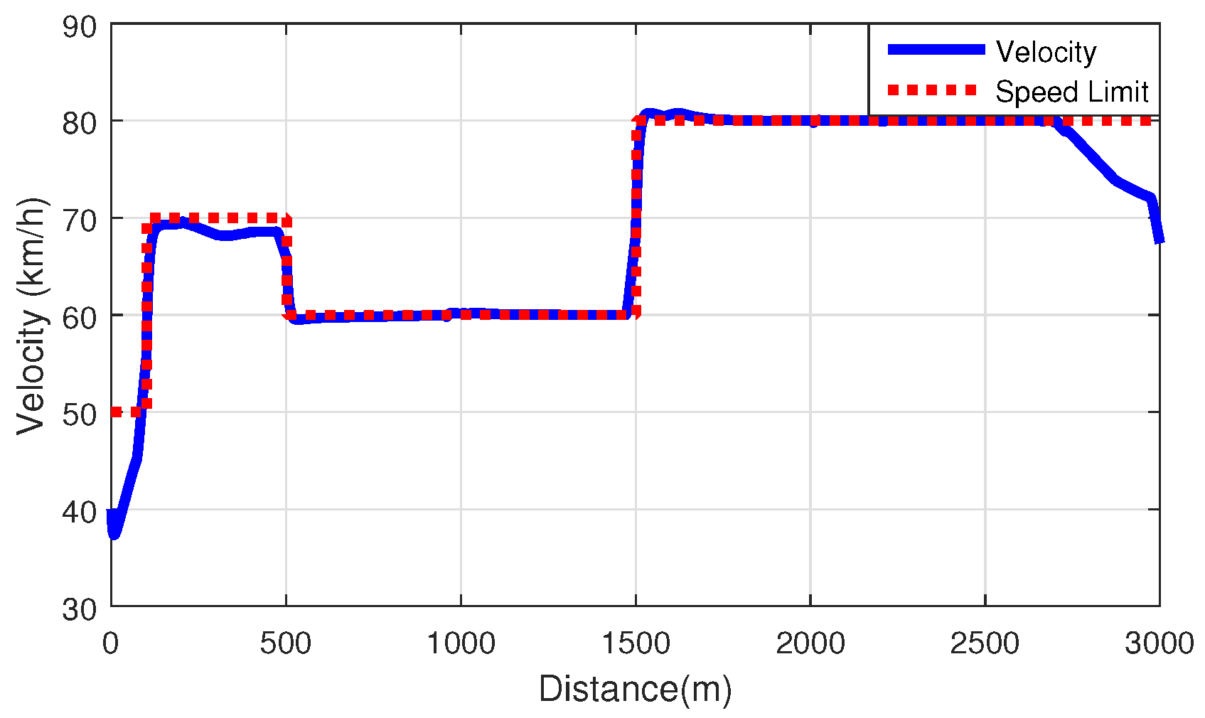 Applsci 11 00290 g011