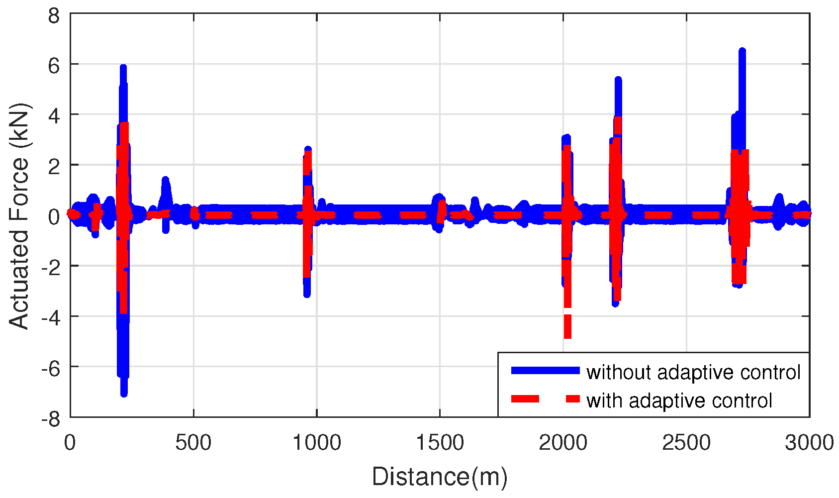 Applsci 11 00290 g015