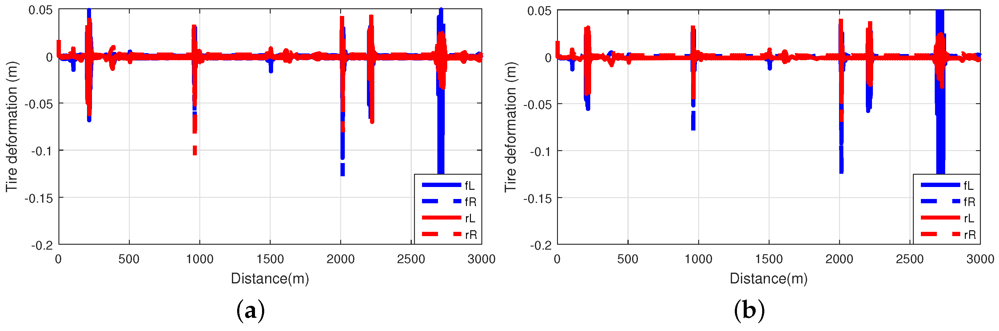 Applsci 11 00290 g017