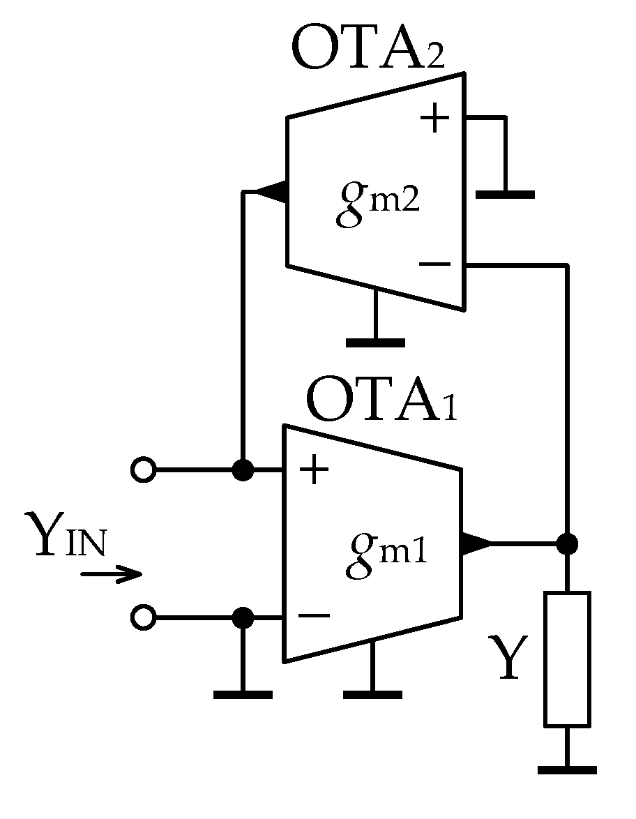 Applsci 11 00291 g002 Applsci 11 00291 g002