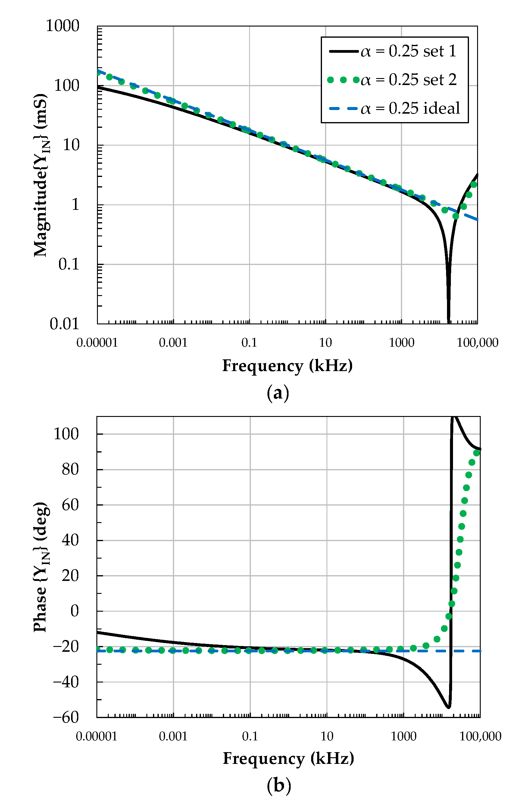 Applsci 11 00291 g010 Applsci 11 00291 g010