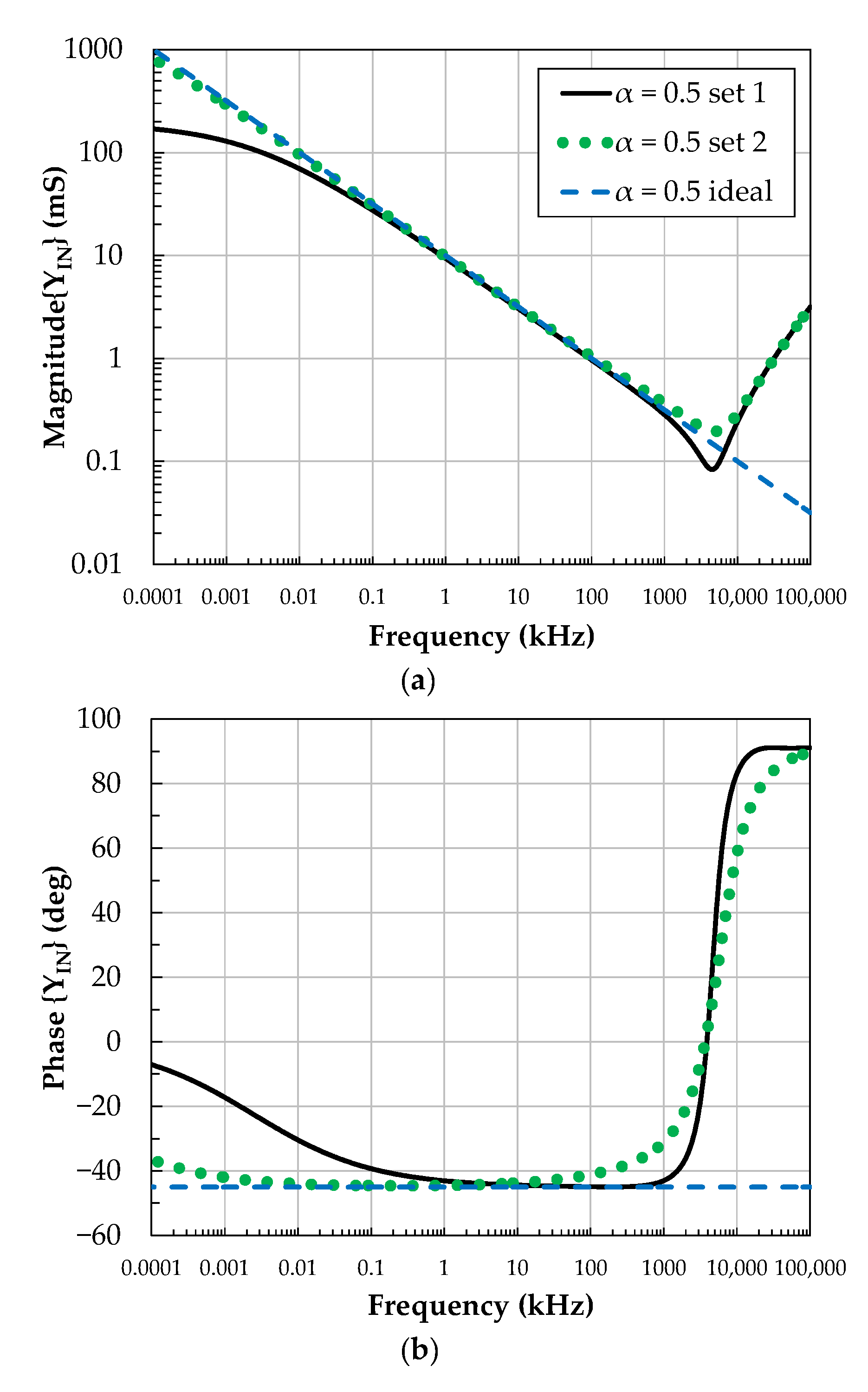 Applsci 11 00291 g011 Applsci 11 00291 g011