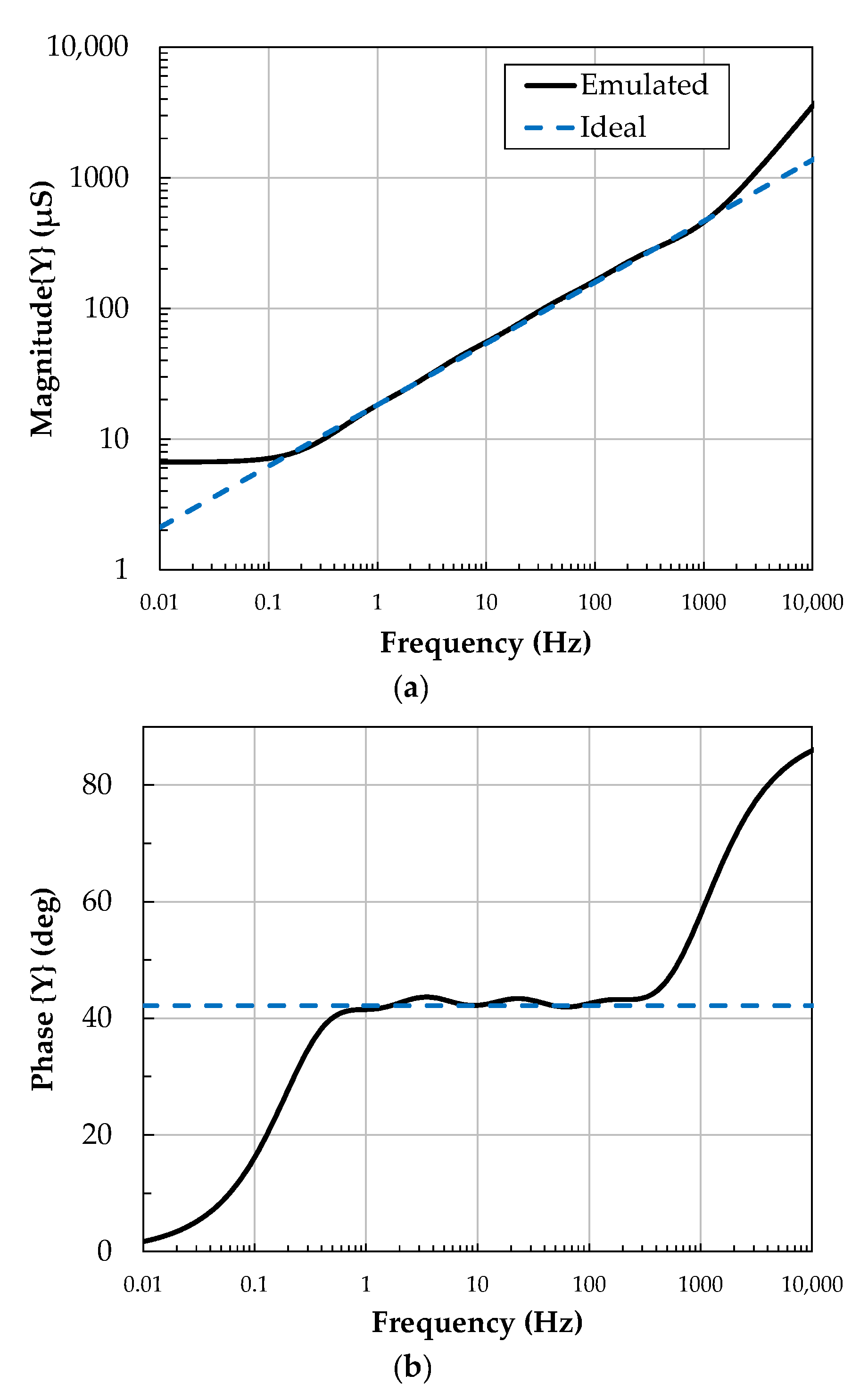 Applsci 11 00291 g016 Applsci 11 00291 g016