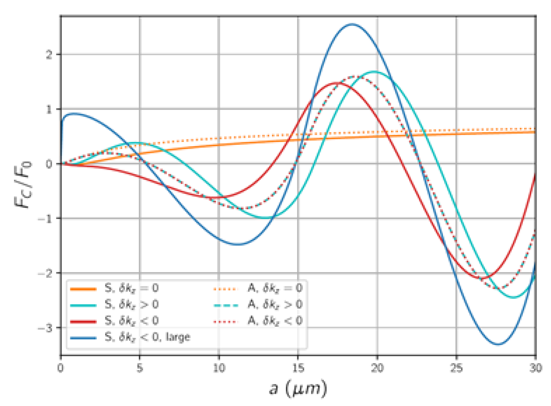 Applsci 11 00293 g003 Applsci 11 00293 g003