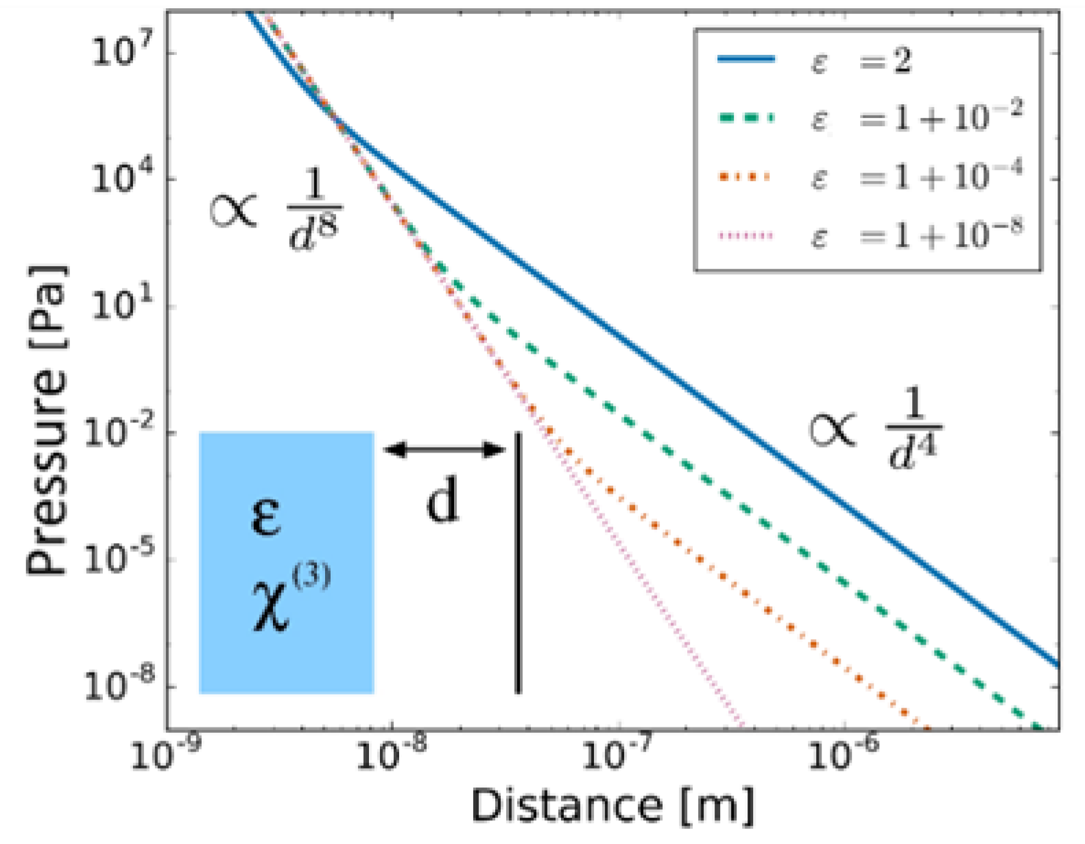 Applsci 11 00293 g004 Applsci 11 00293 g004