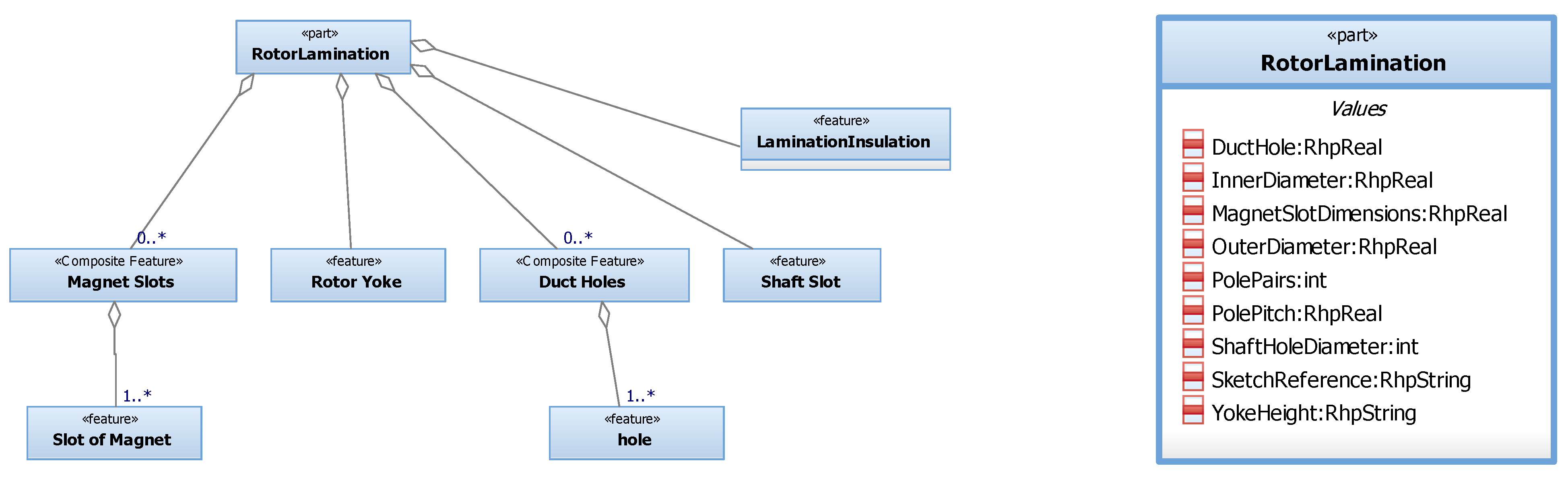 Applsci 11 00294 g005