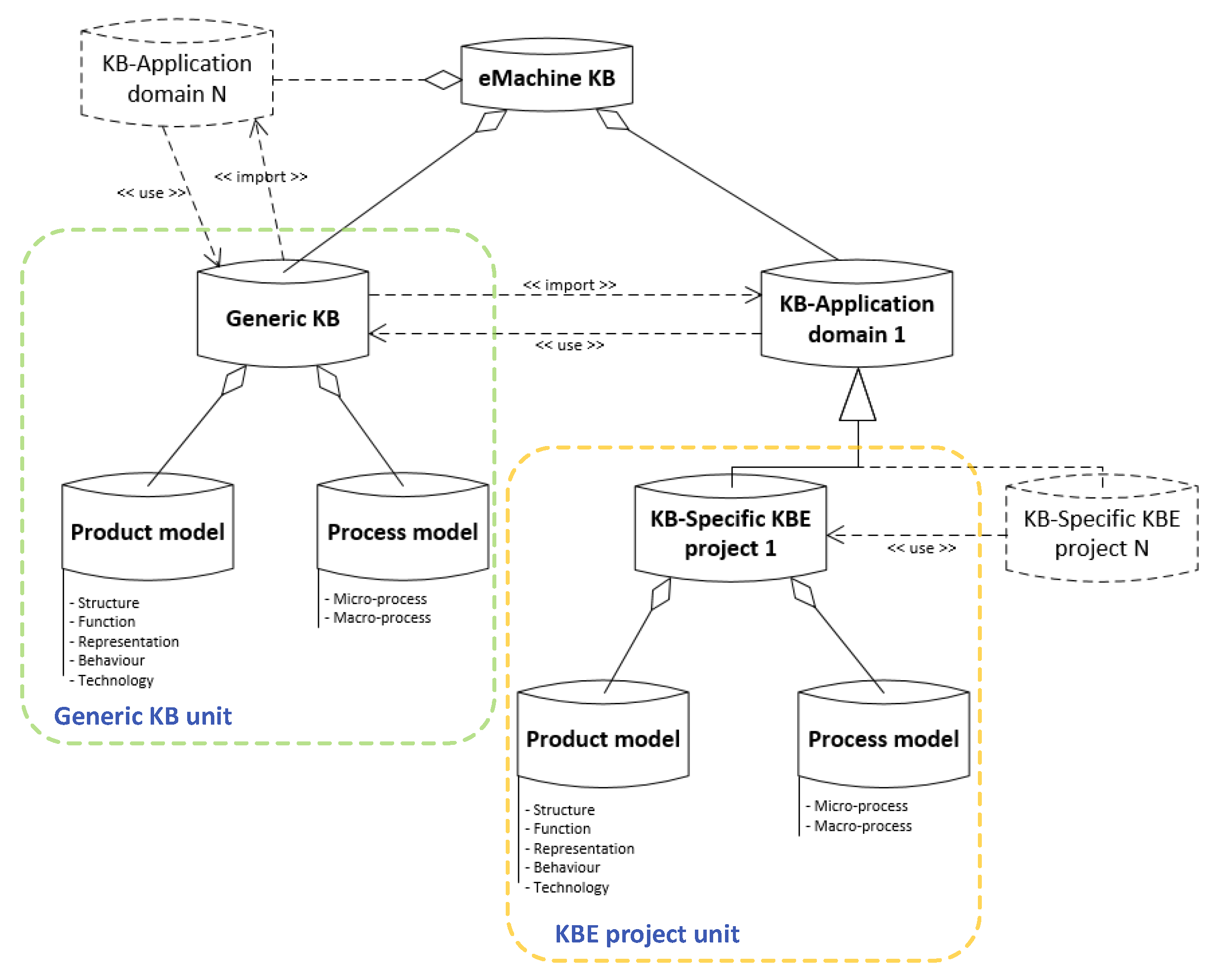 Applsci 11 00294 g008