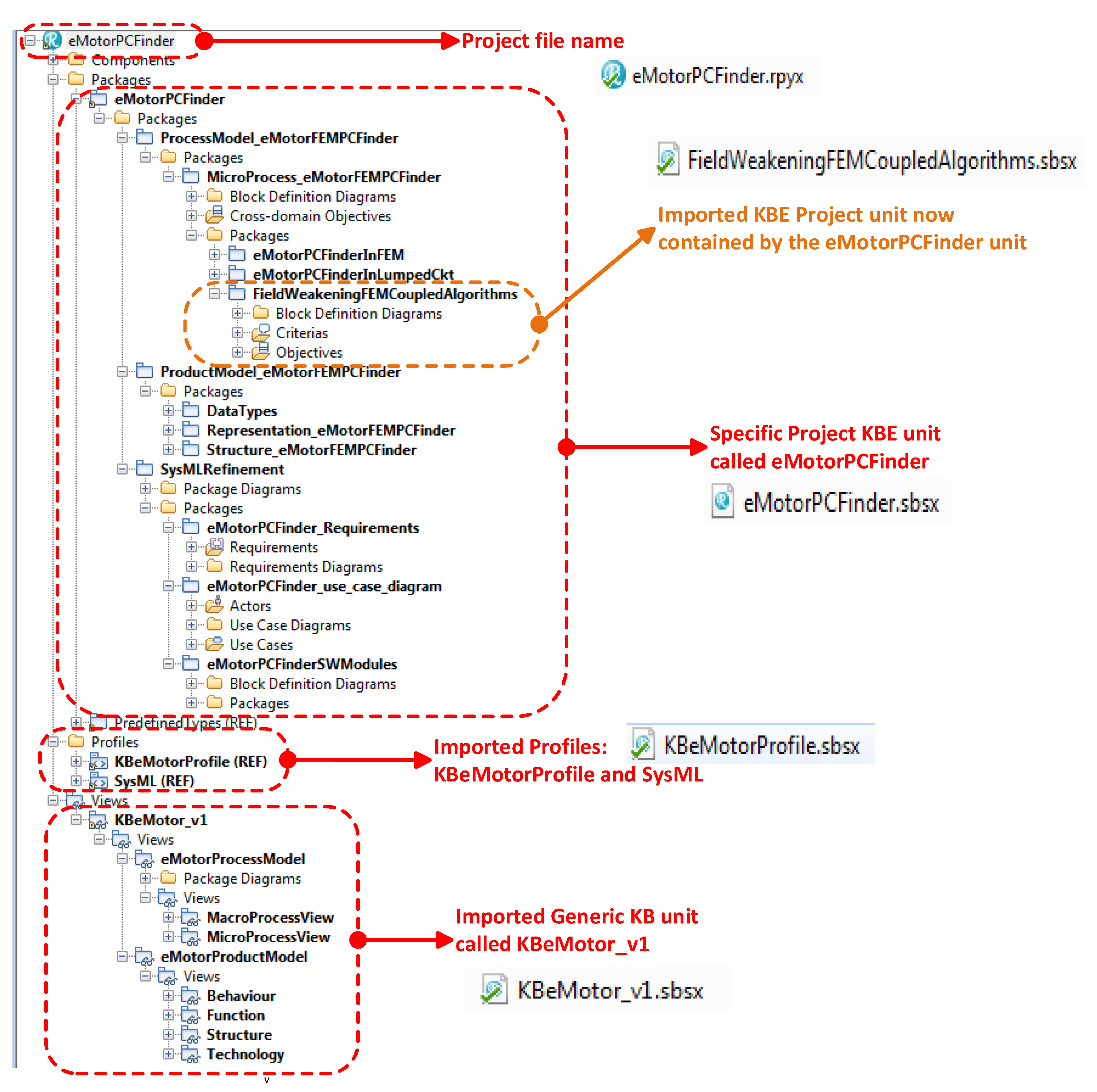 Applsci 11 00294 g010