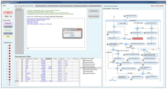 Engineering Base Software Interface Industrial Design of Electric Machines Supported with Knowledge-Based ...