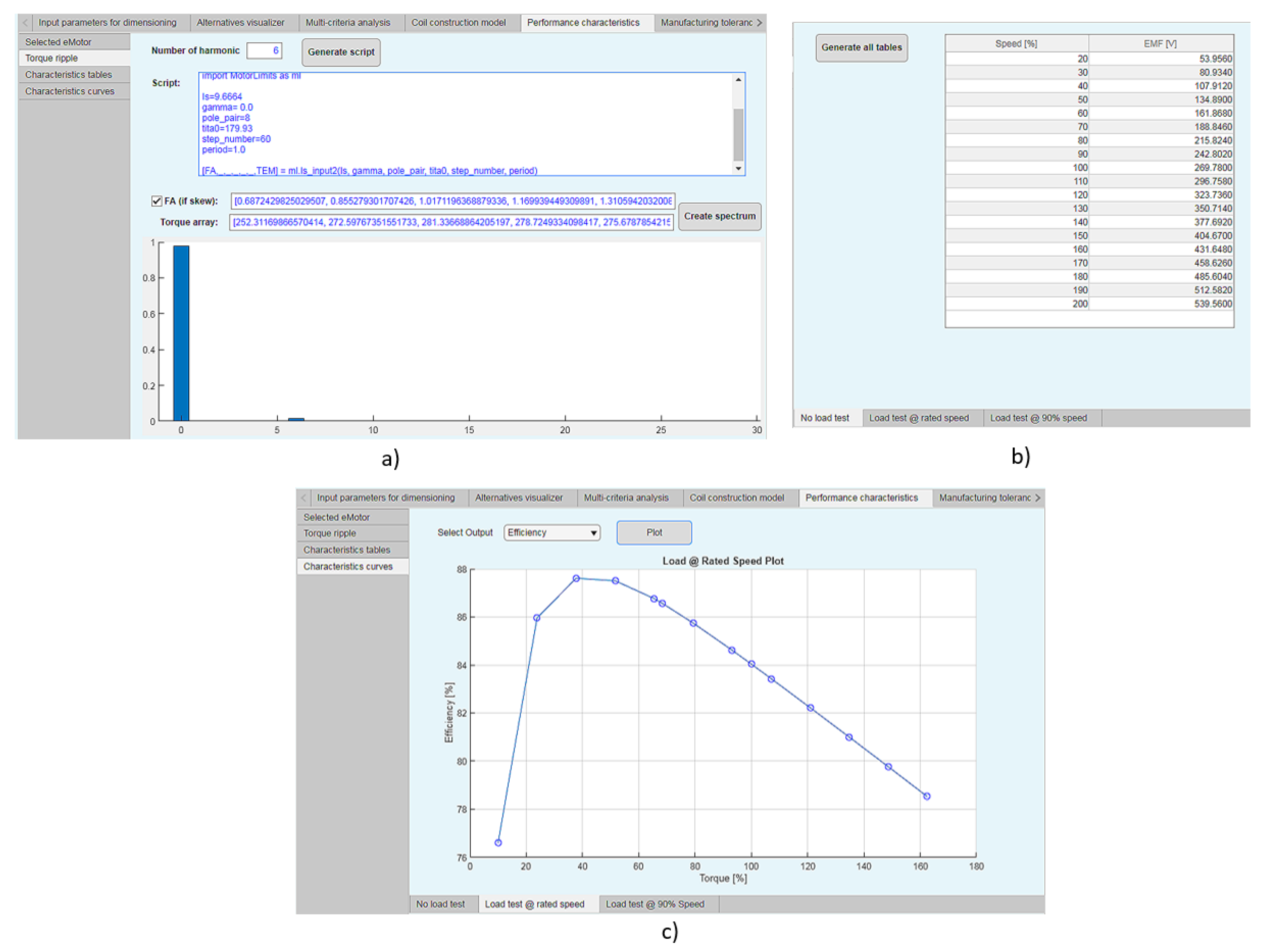 Applsci 11 00294 g016