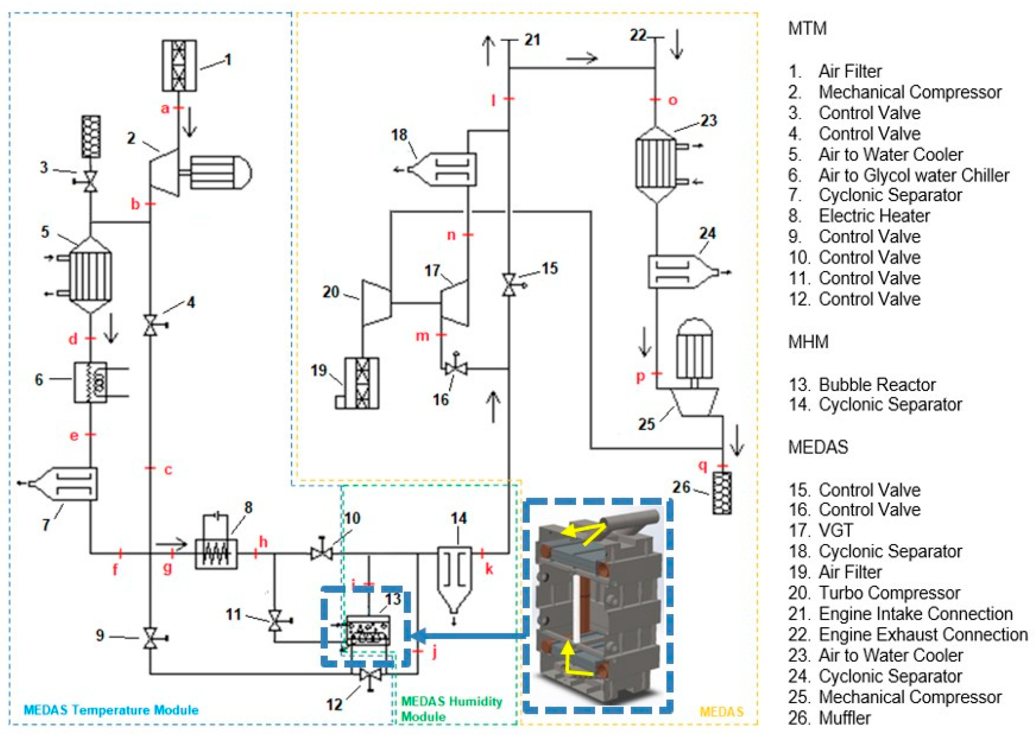 Applsci 11 00295 g002