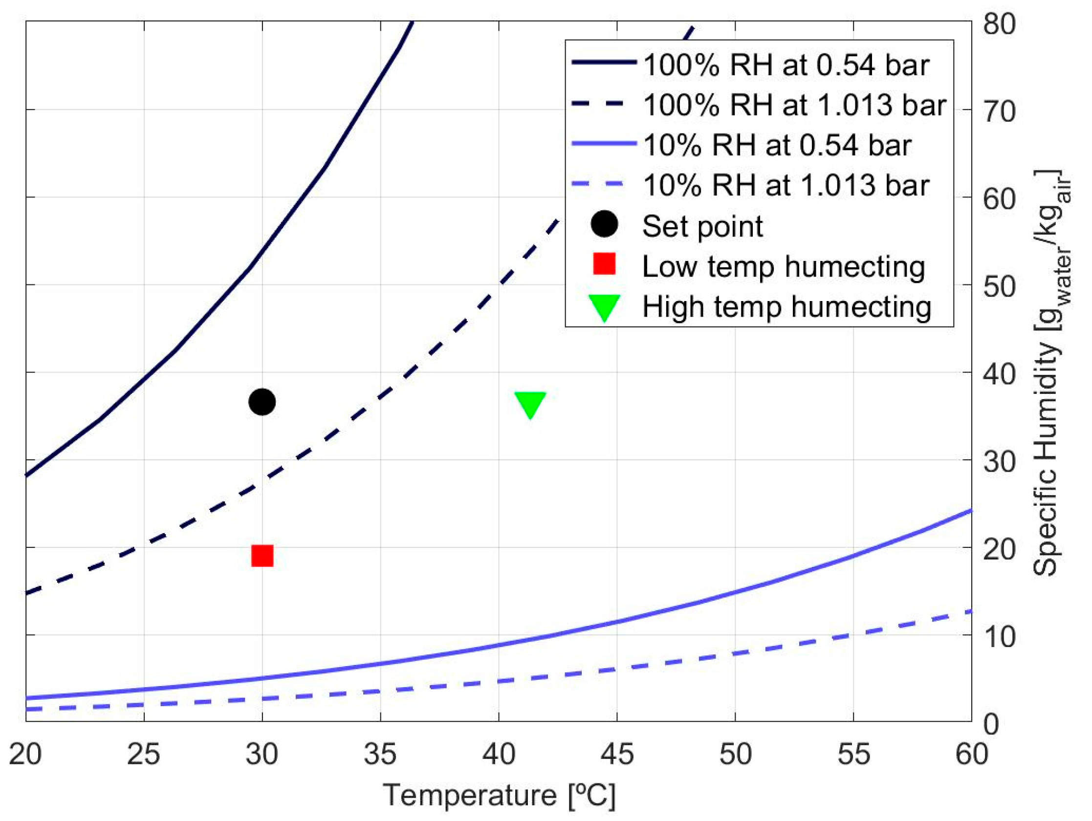 Applsci 11 00295 g003