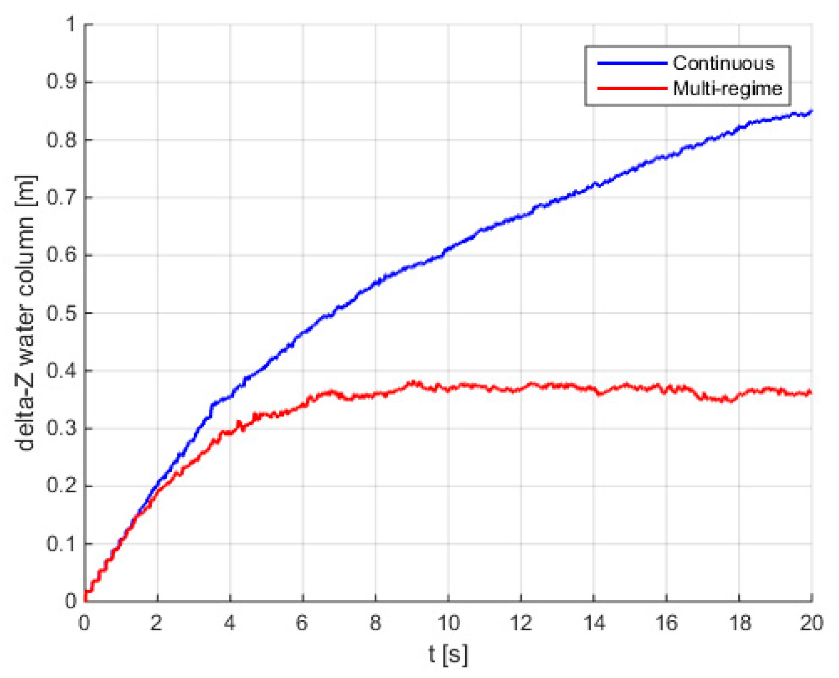 Applsci 11 00295 g010