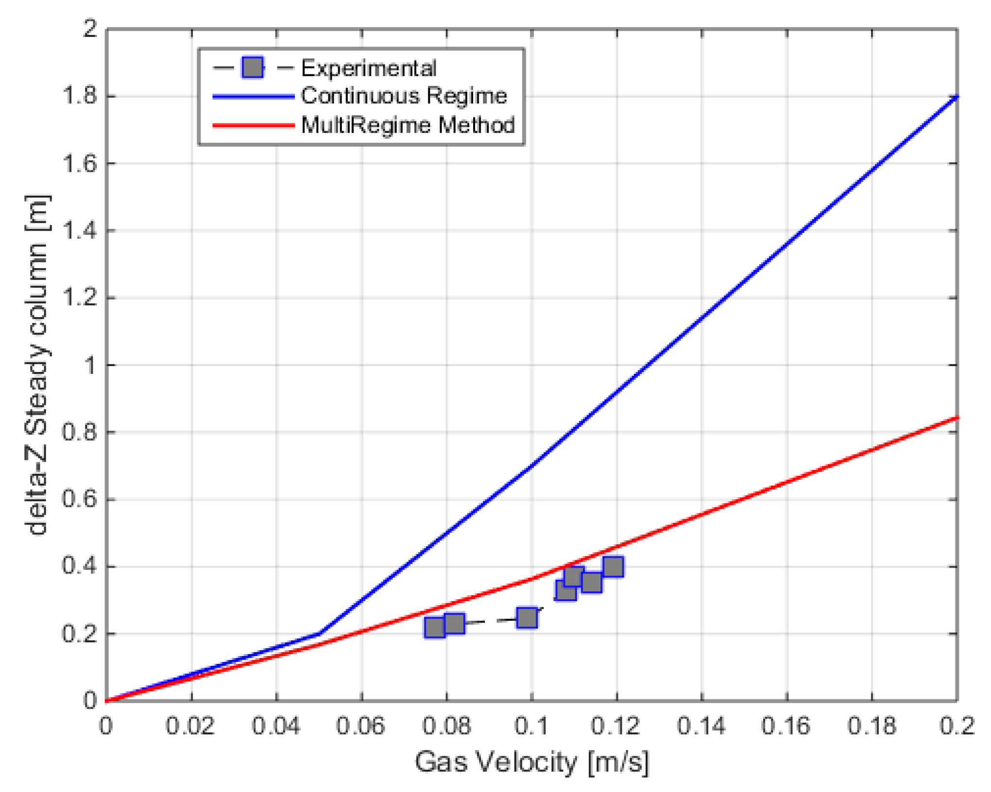 Applsci 11 00295 g011