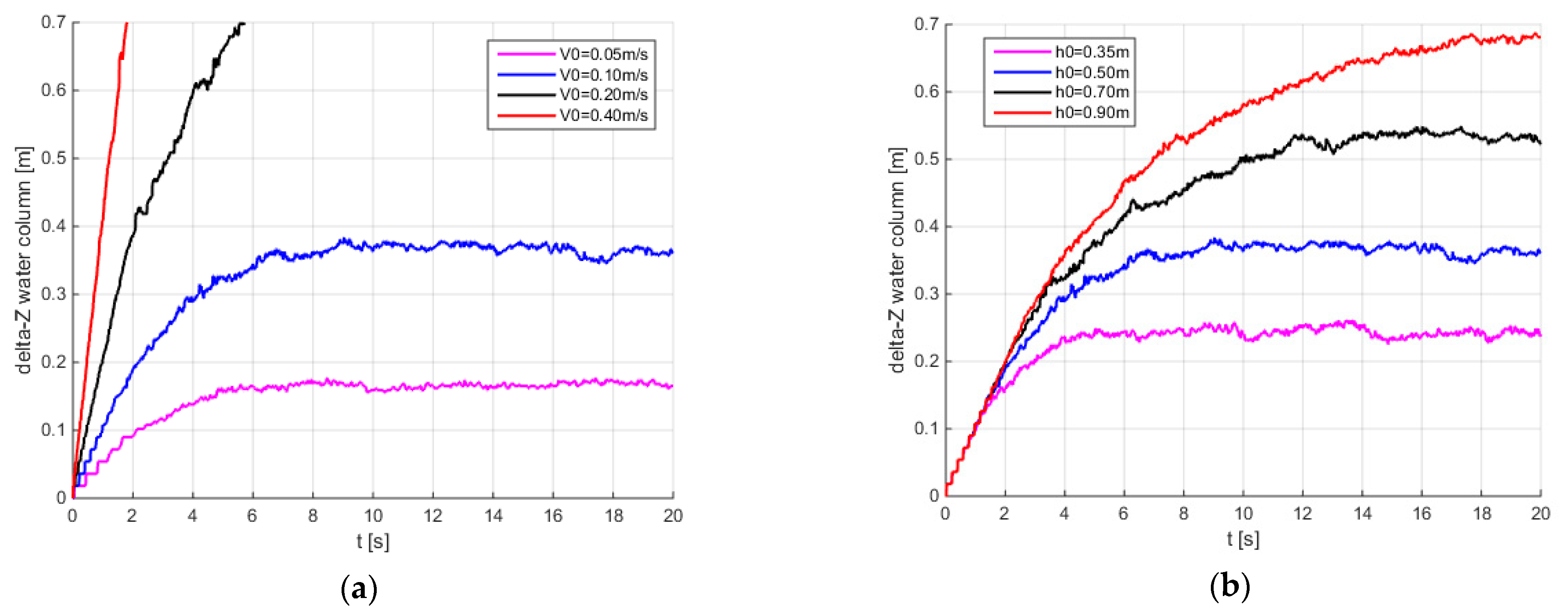 Applsci 11 00295 g012