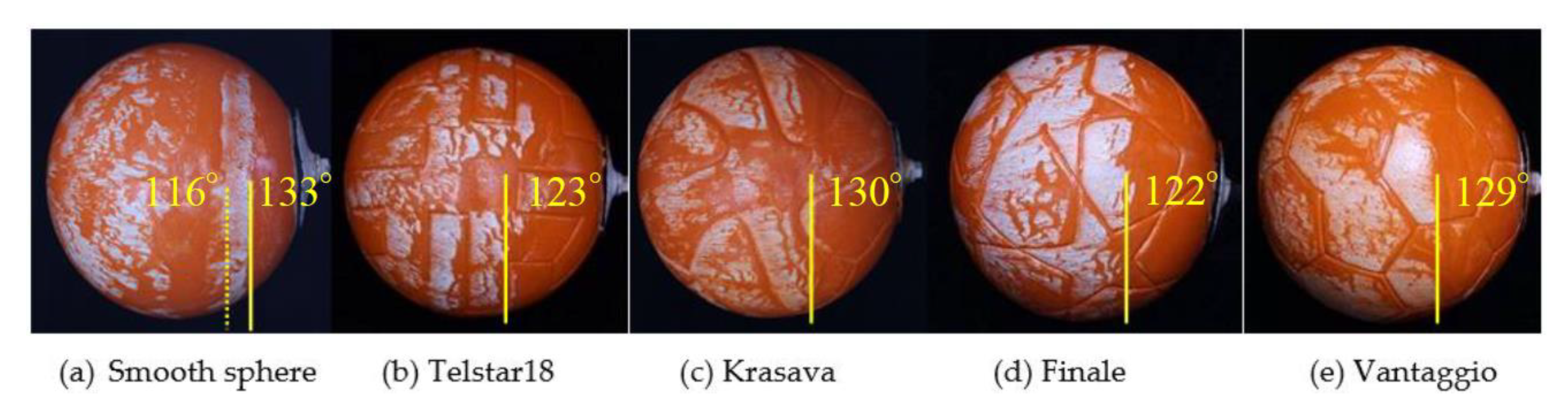 Applsci 11 00296 g014
