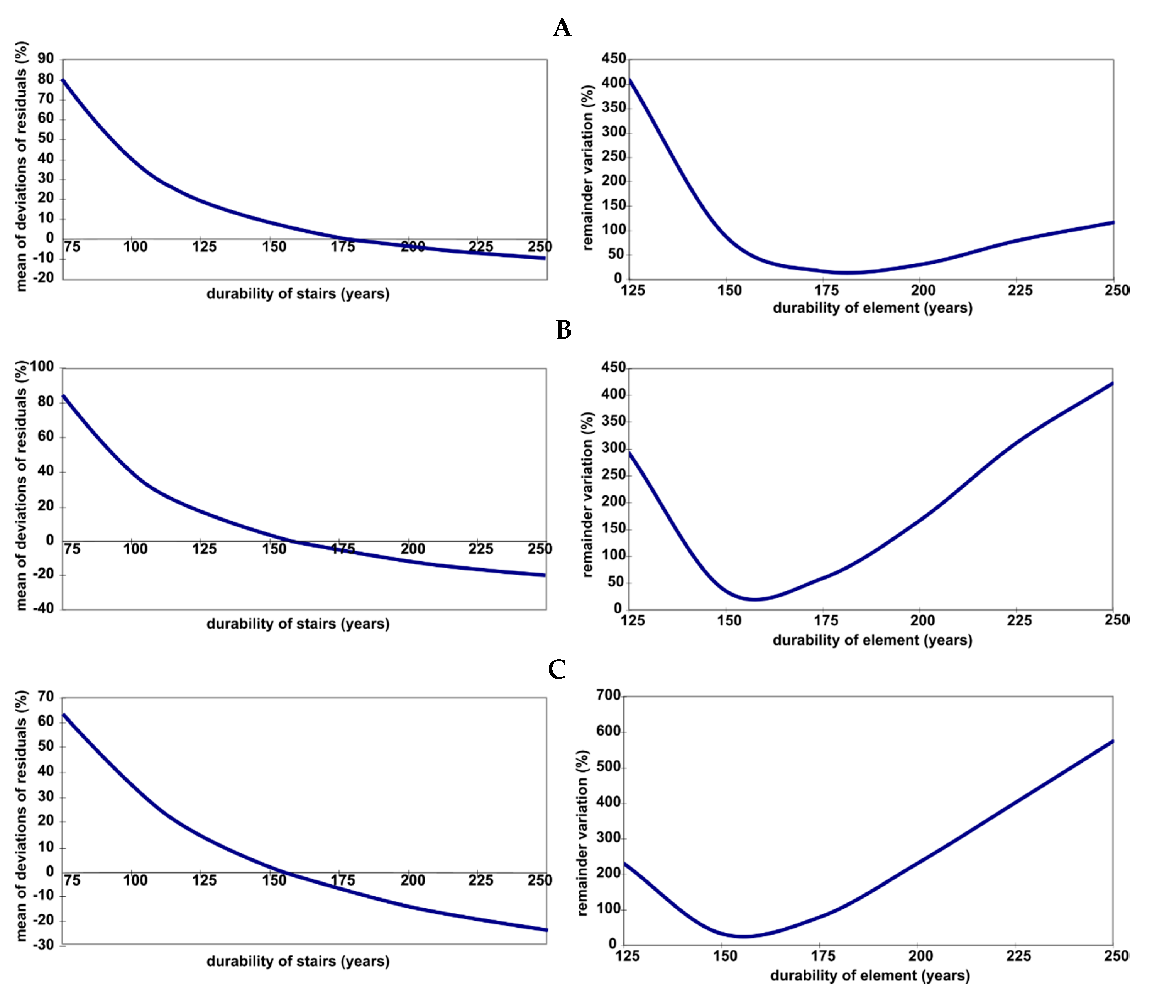 Applsci 11 00297 g003 Applsci 11 00297 g003