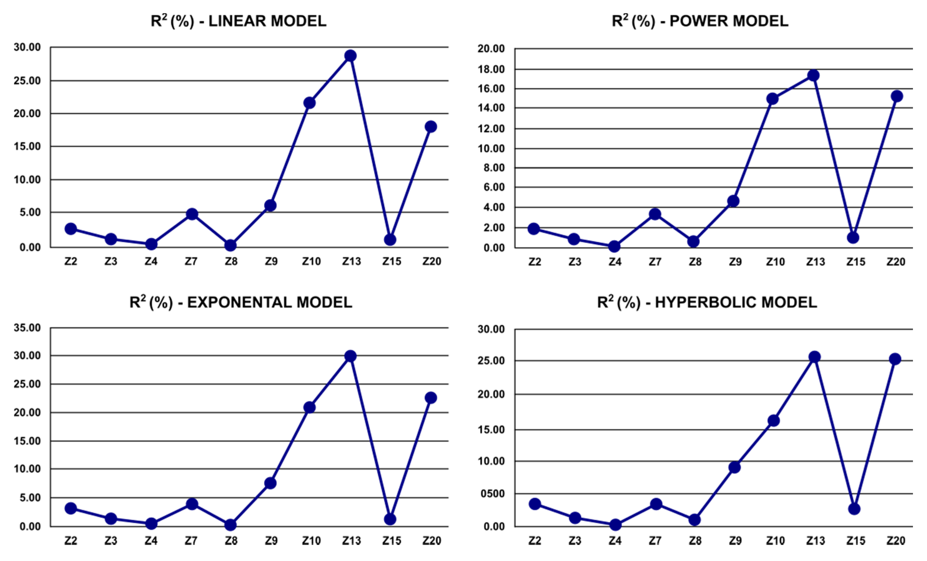 Applsci 11 00297 g004 Applsci 11 00297 g004