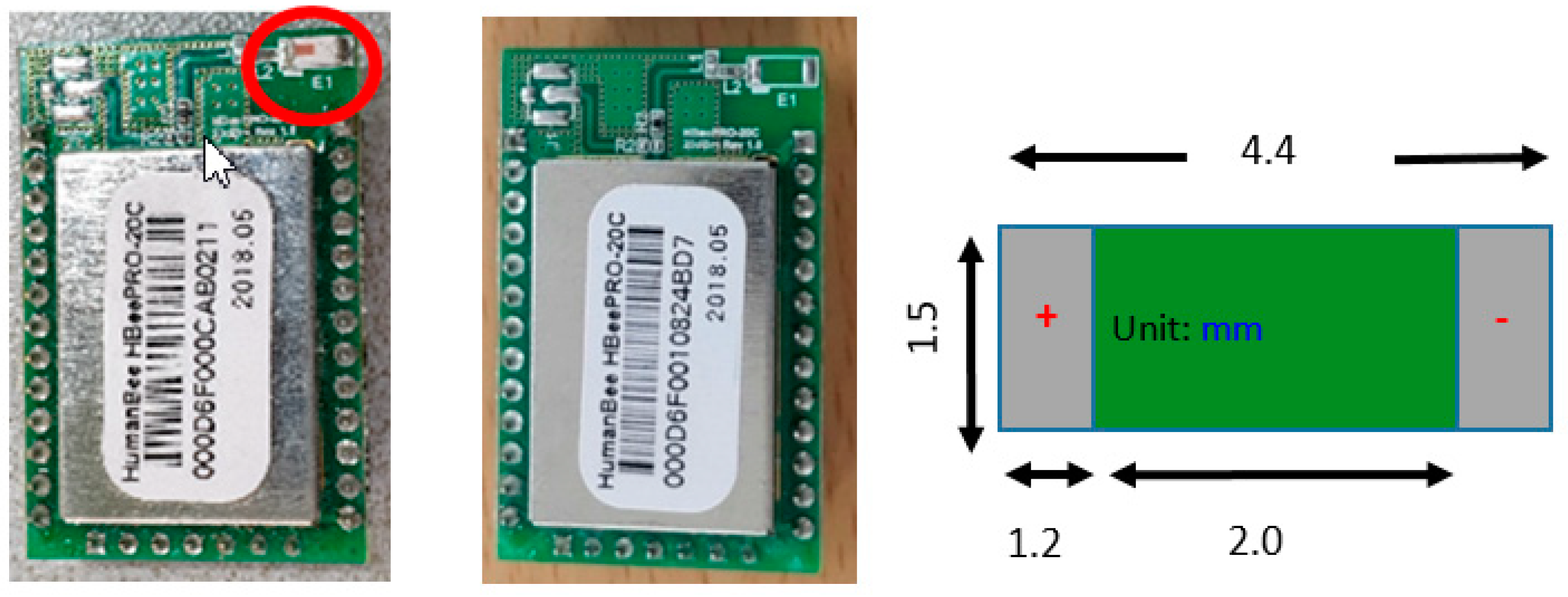 Applsci 11 00298 g002