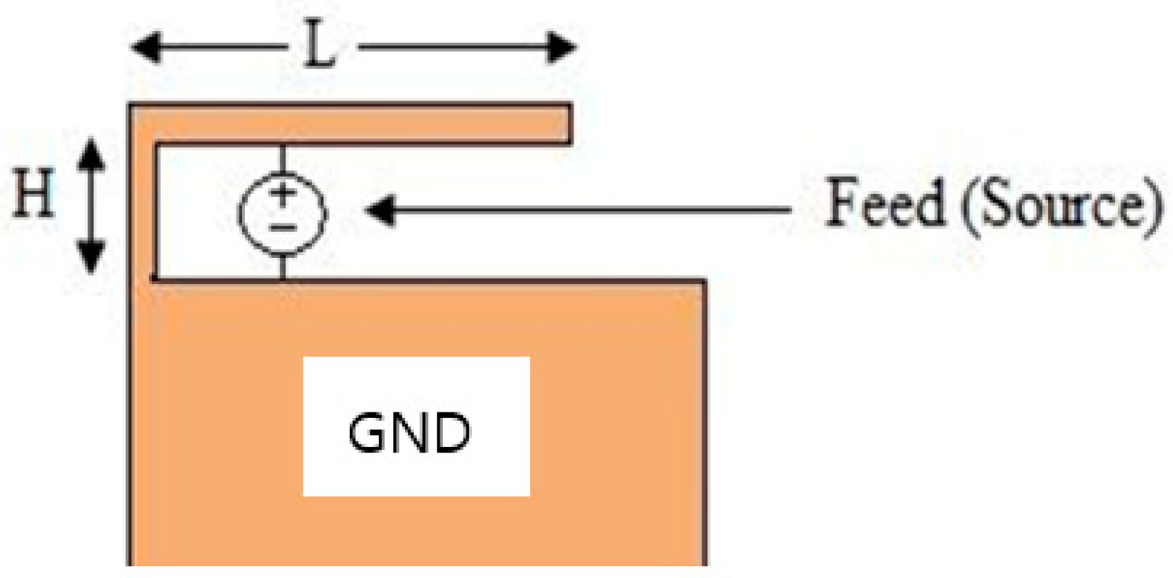 Applsci 11 00298 g003