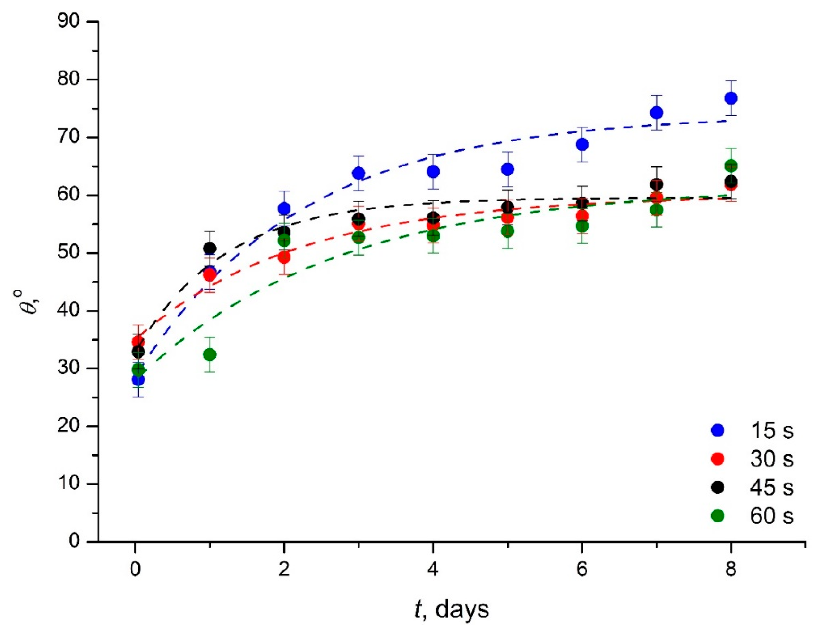 Applsci 11 00300 g005 Applsci 11 00300 g005
