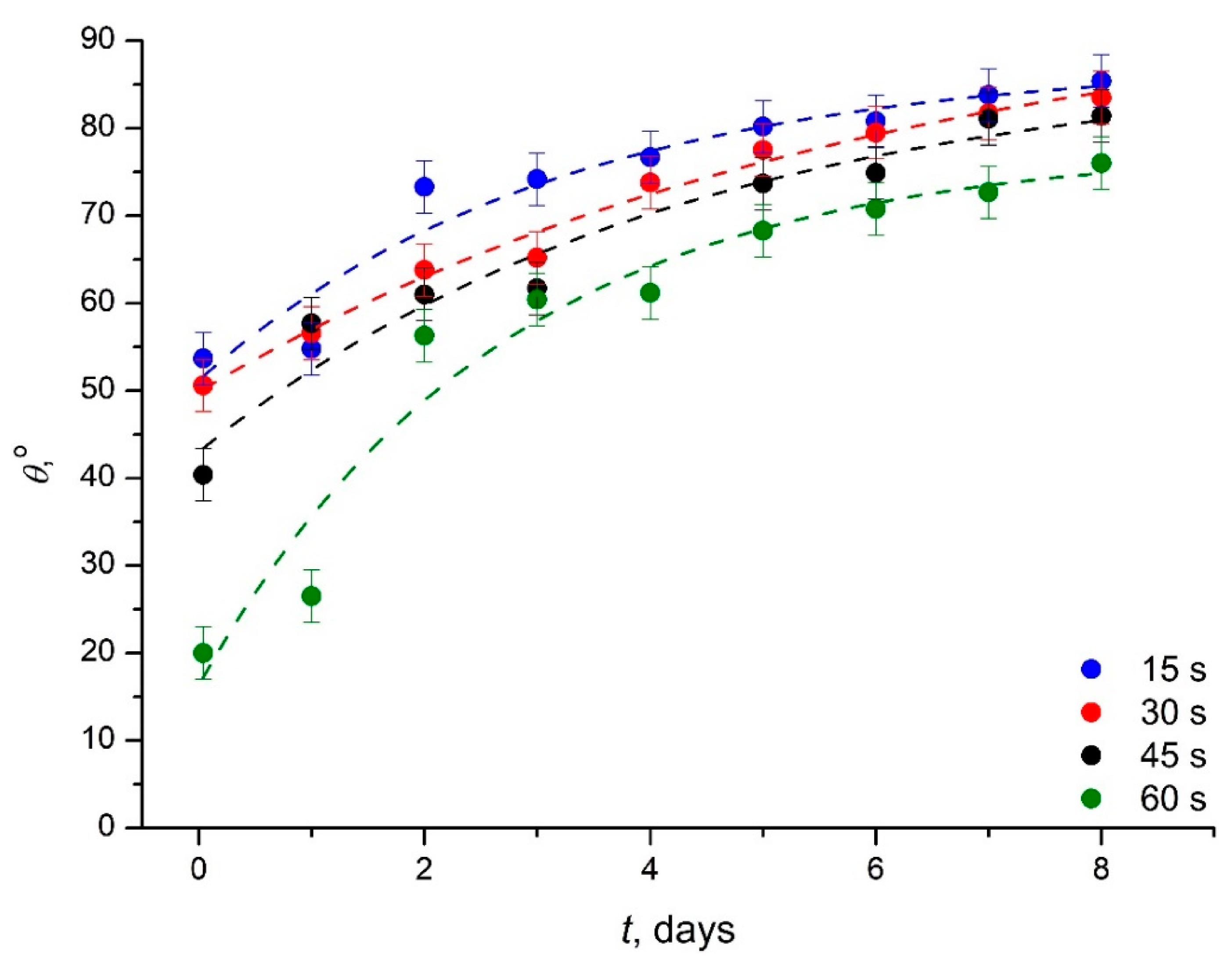 Applsci 11 00300 g006 Applsci 11 00300 g006
