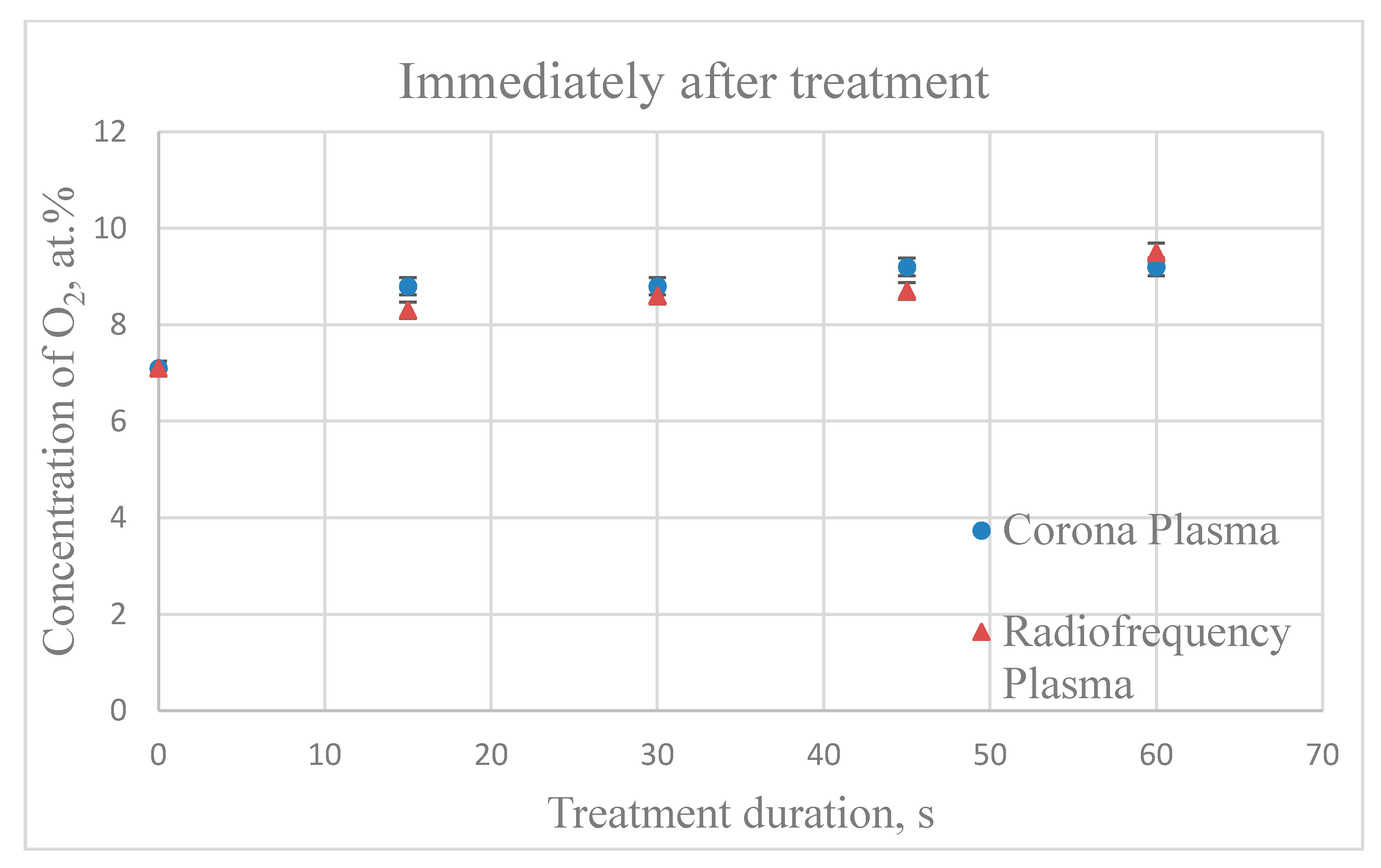Applsci 11 00300 g008 Applsci 11 00300 g008