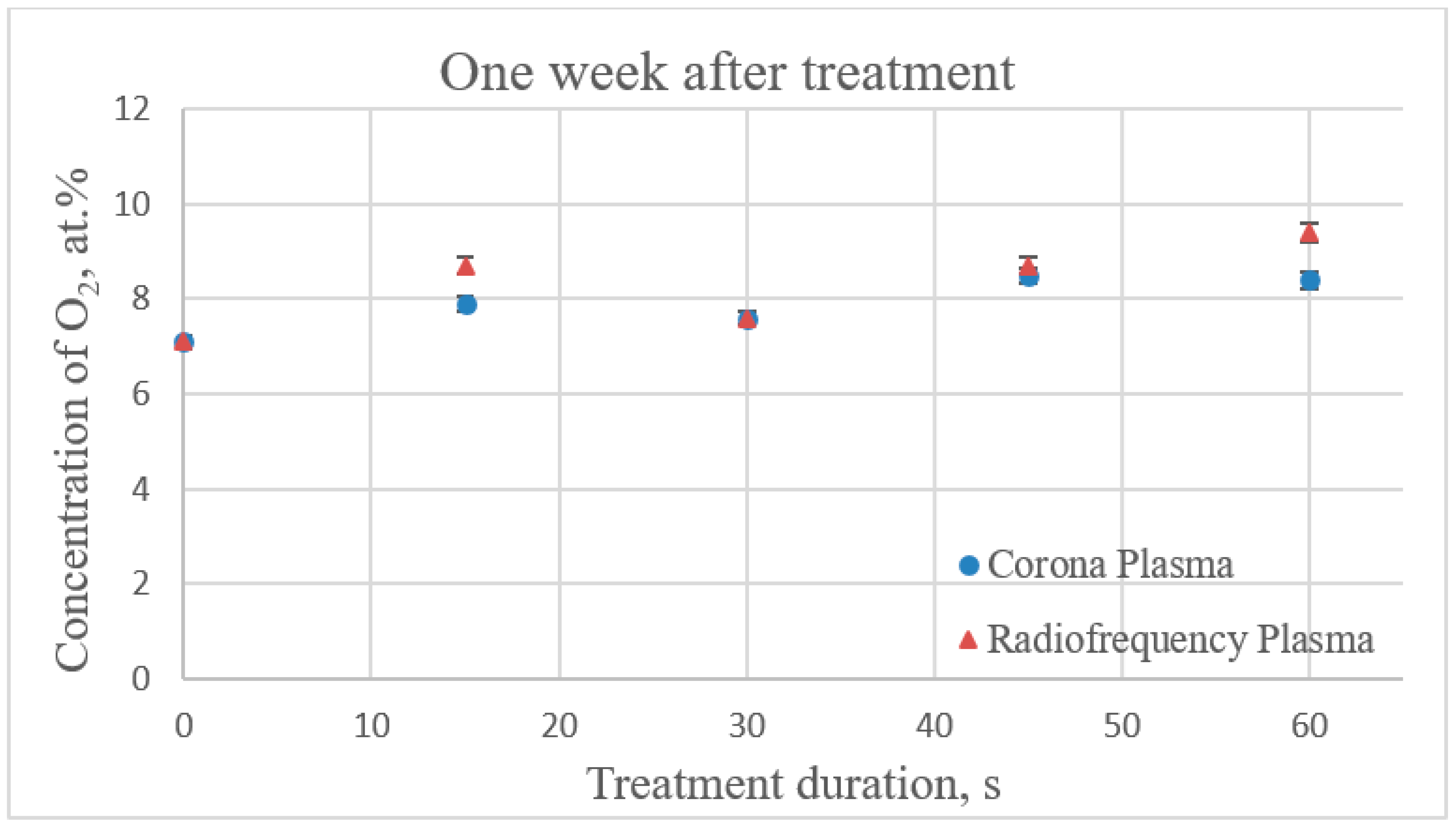 Applsci 11 00300 g009 Applsci 11 00300 g009