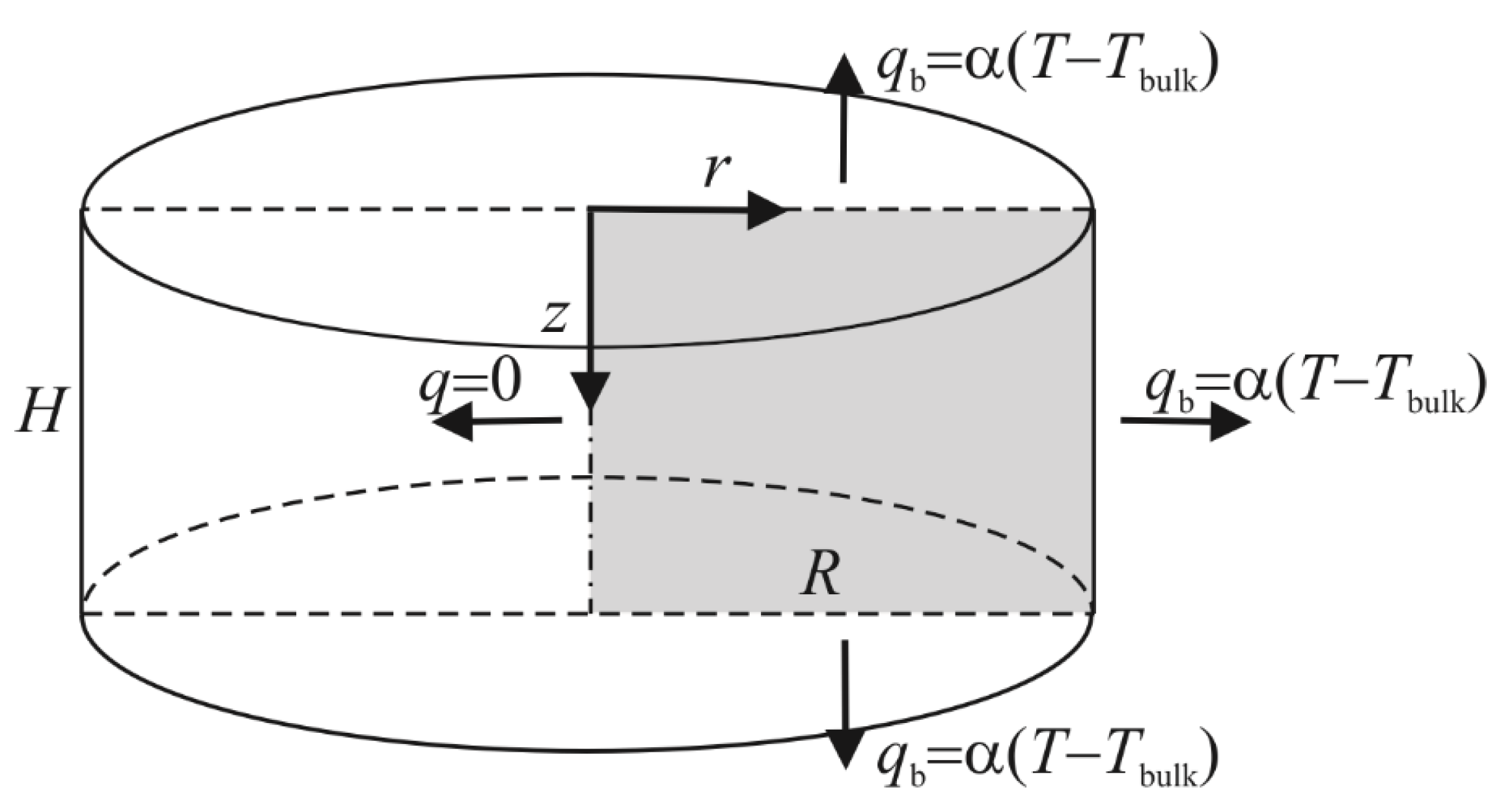 Applsci 11 00302 g001 Applsci 11 00302 g001