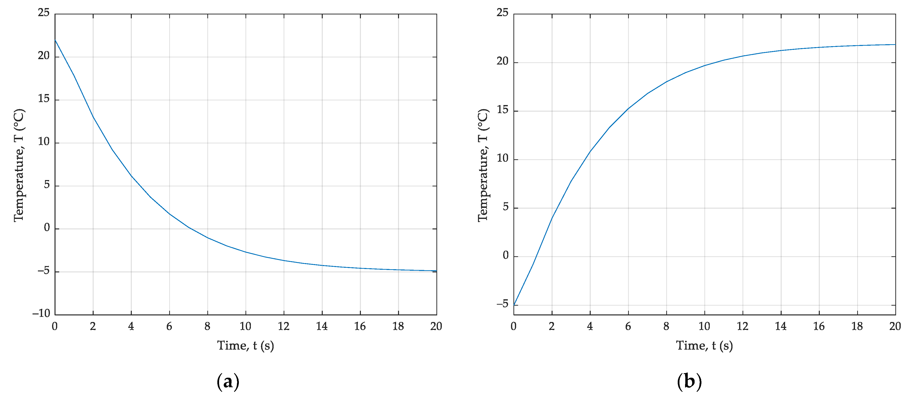 Applsci 11 00302 g004 Applsci 11 00302 g004