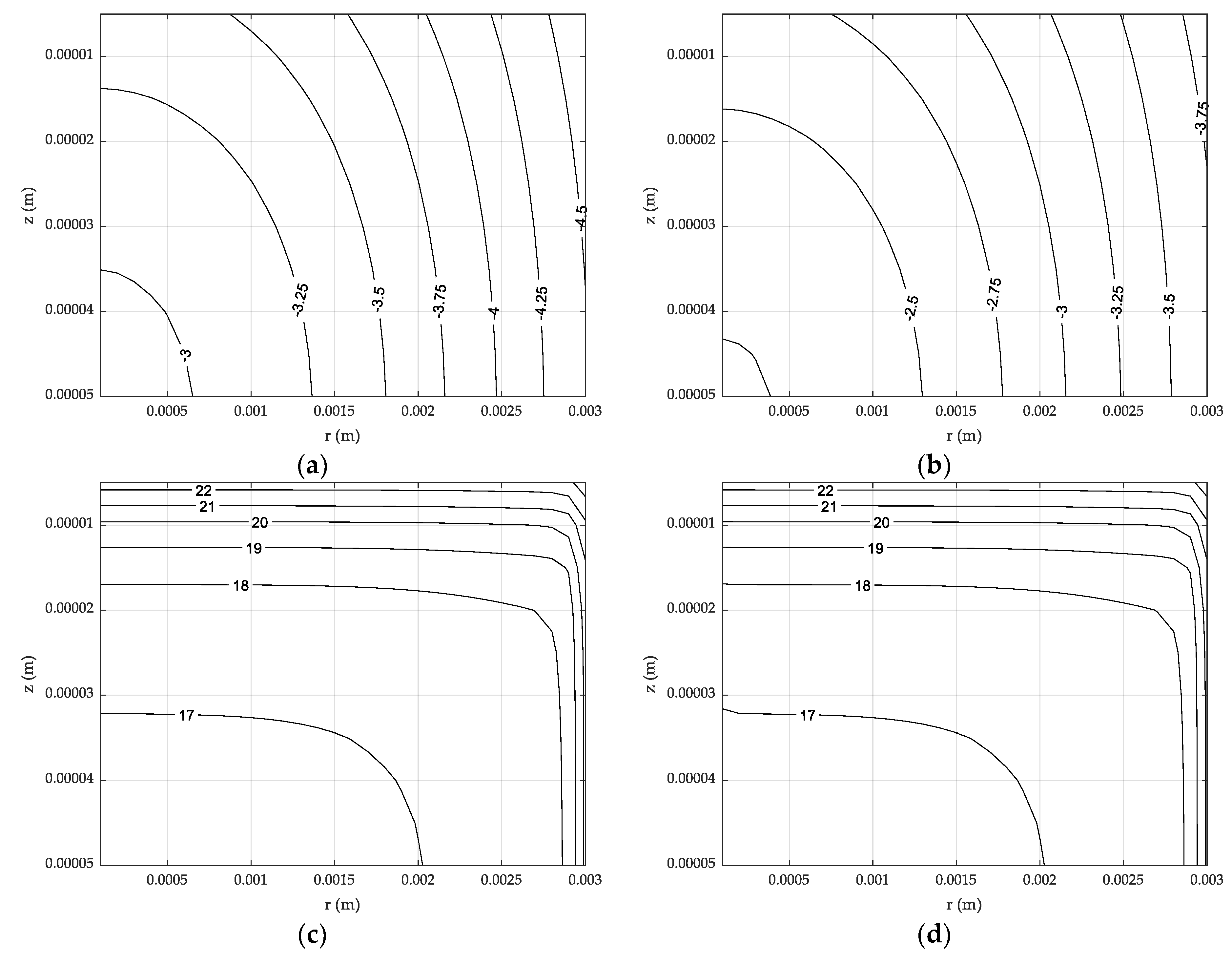 Applsci 11 00302 g006 Applsci 11 00302 g006